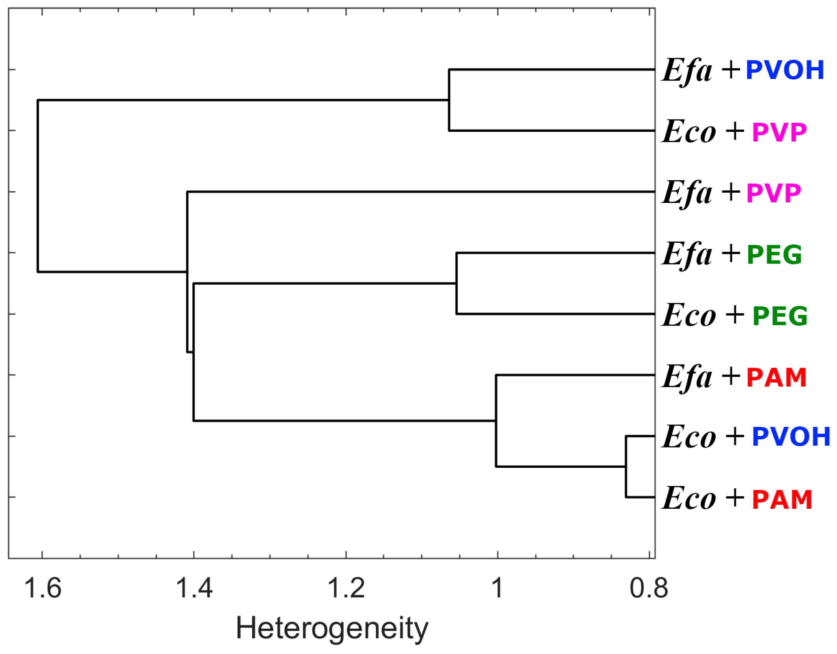 Spectroscj 03 00007 g013