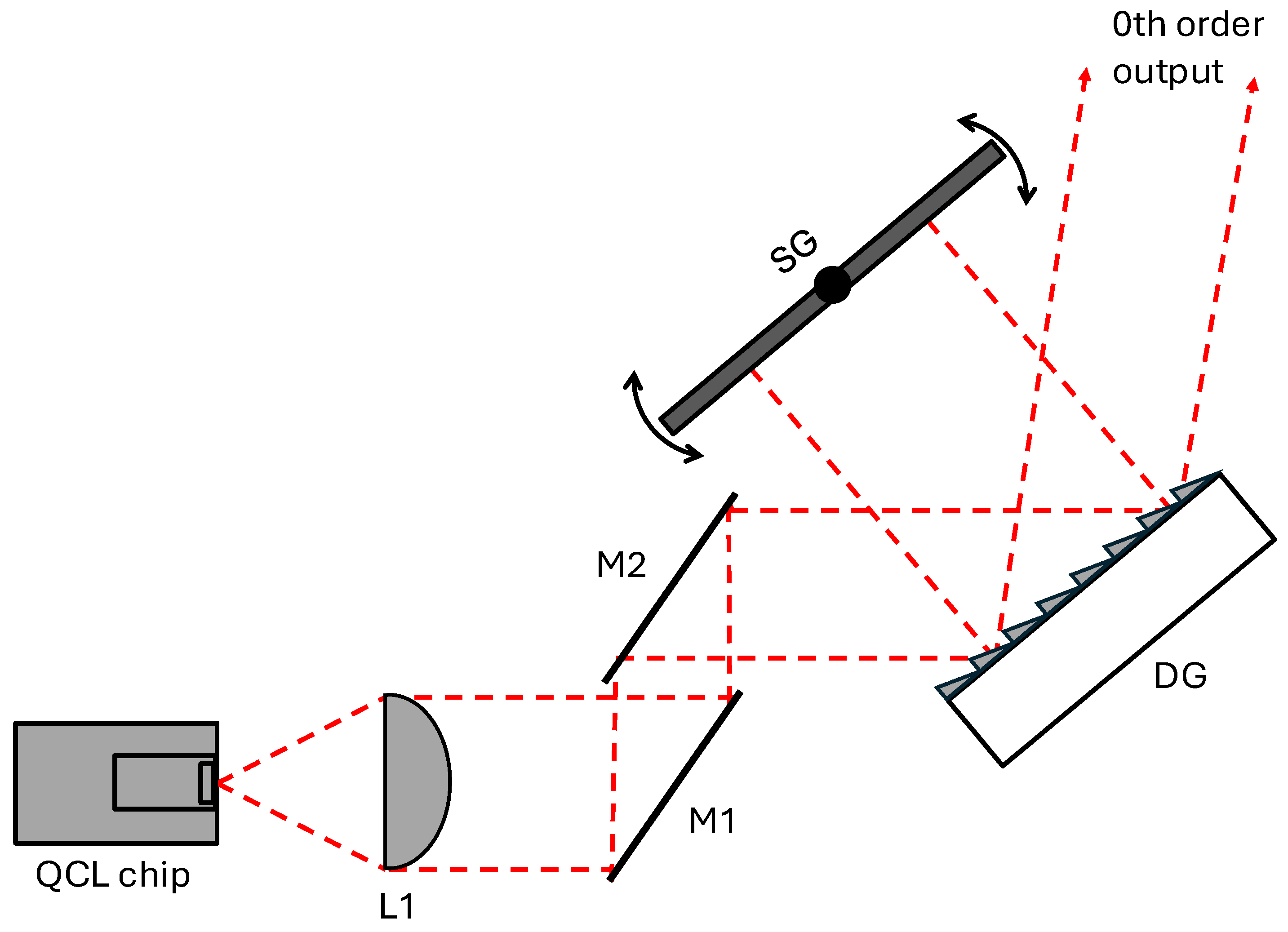 Spectroscj 03 00008 g001