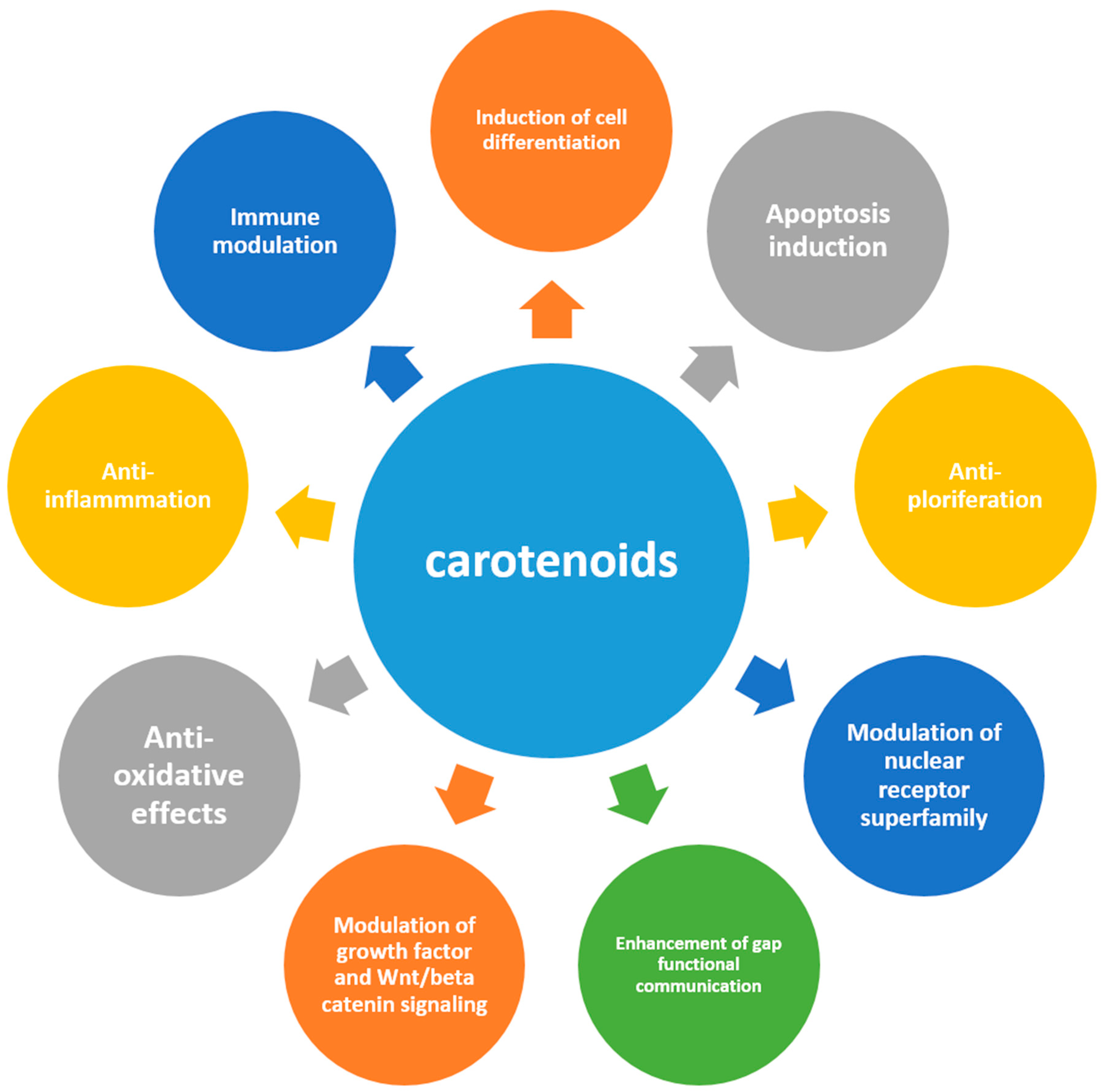 Spectroscj 03 00009 g002