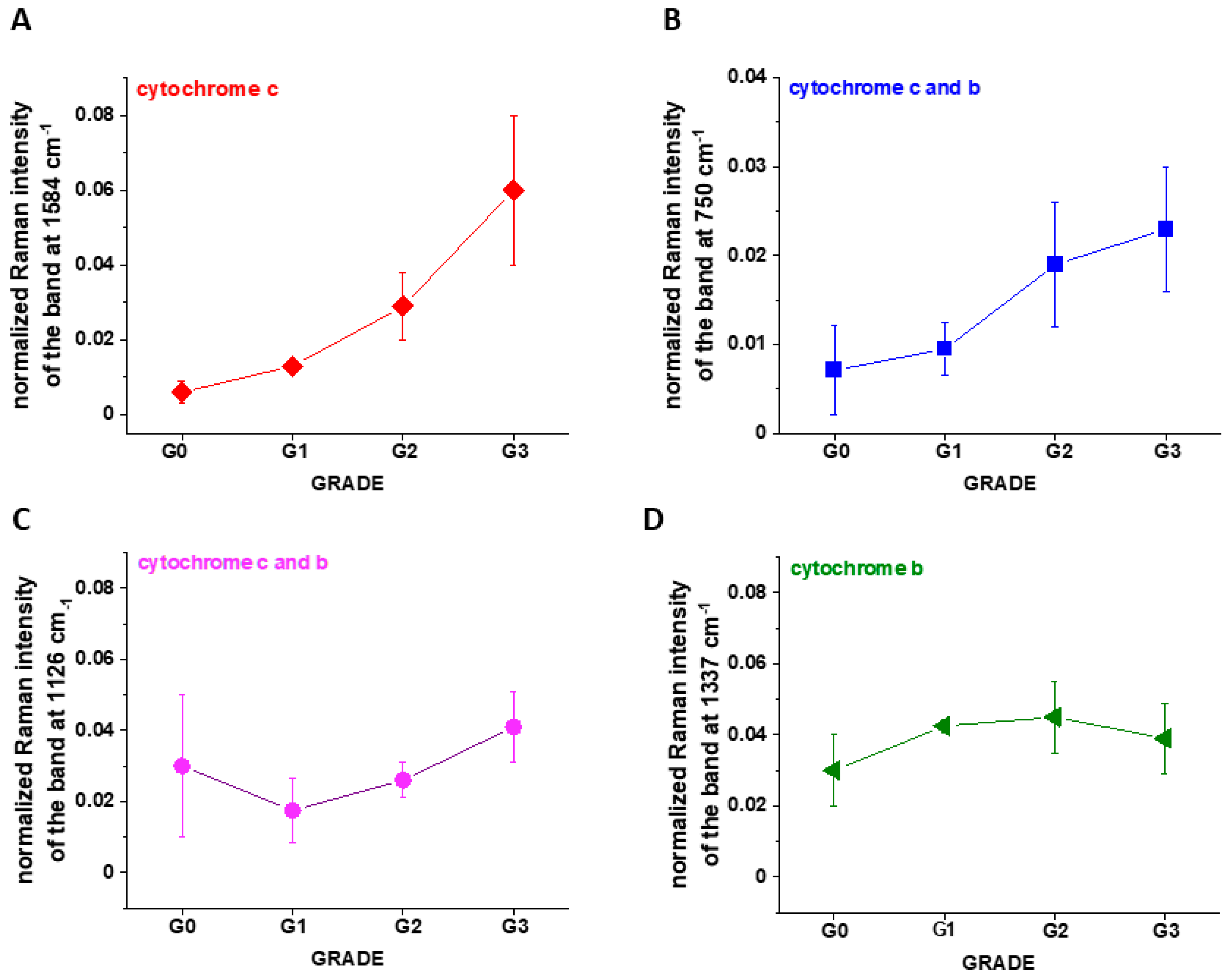 Spectroscj 03 00009 g009