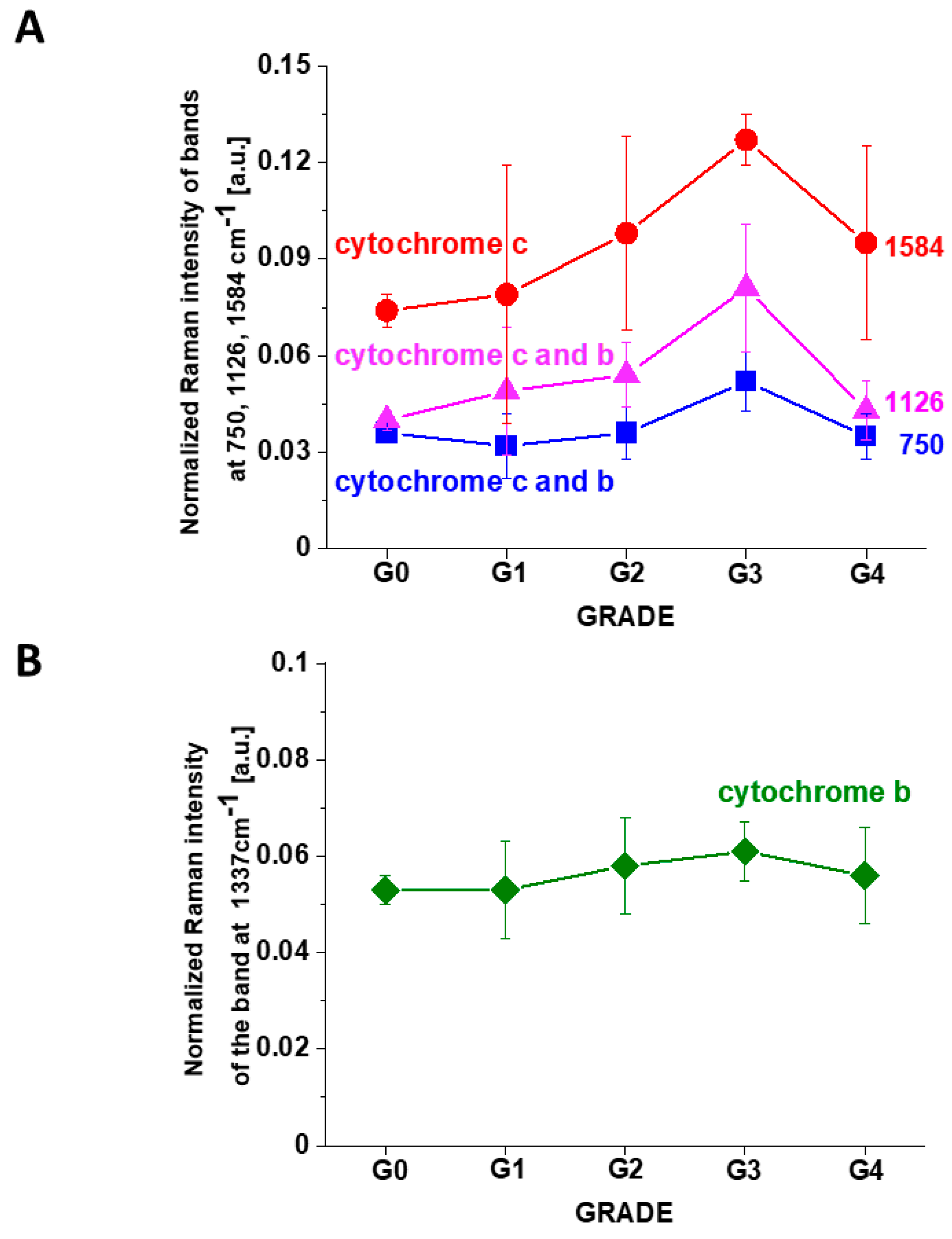 Spectroscj 03 00009 g010