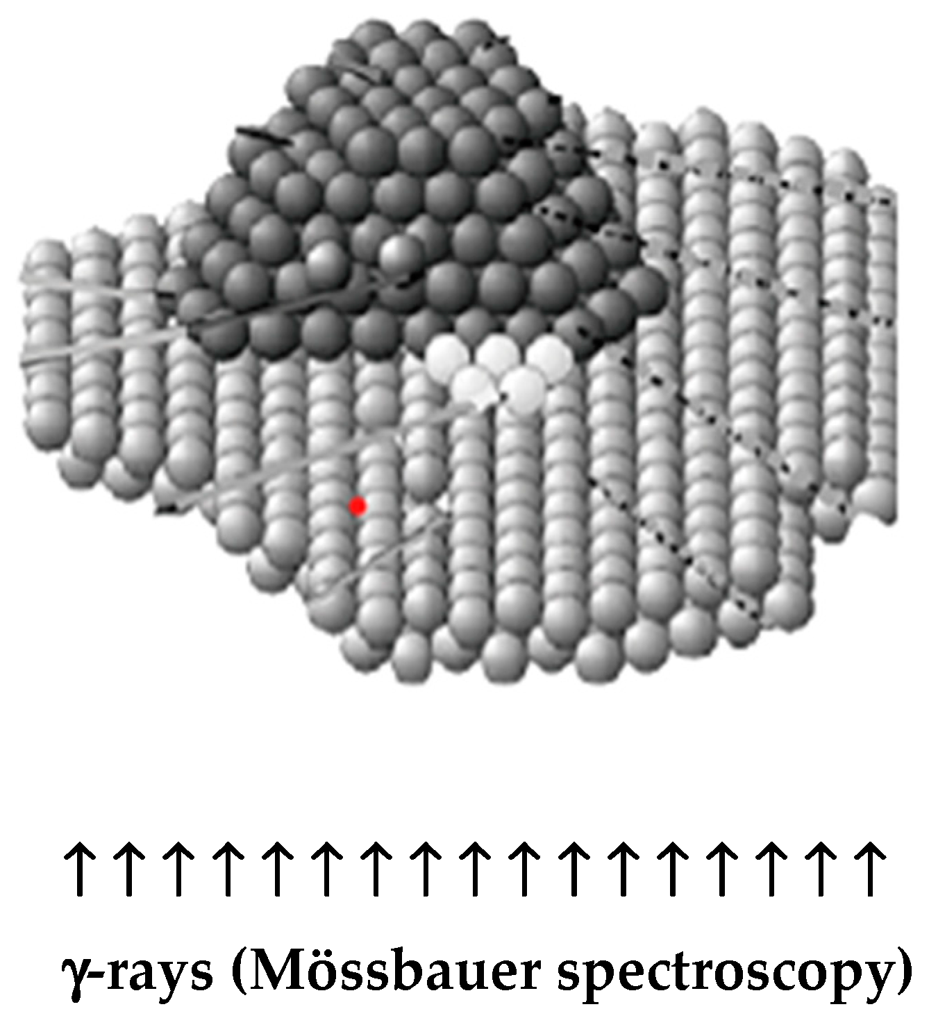Spectroscj 03 00010 g001