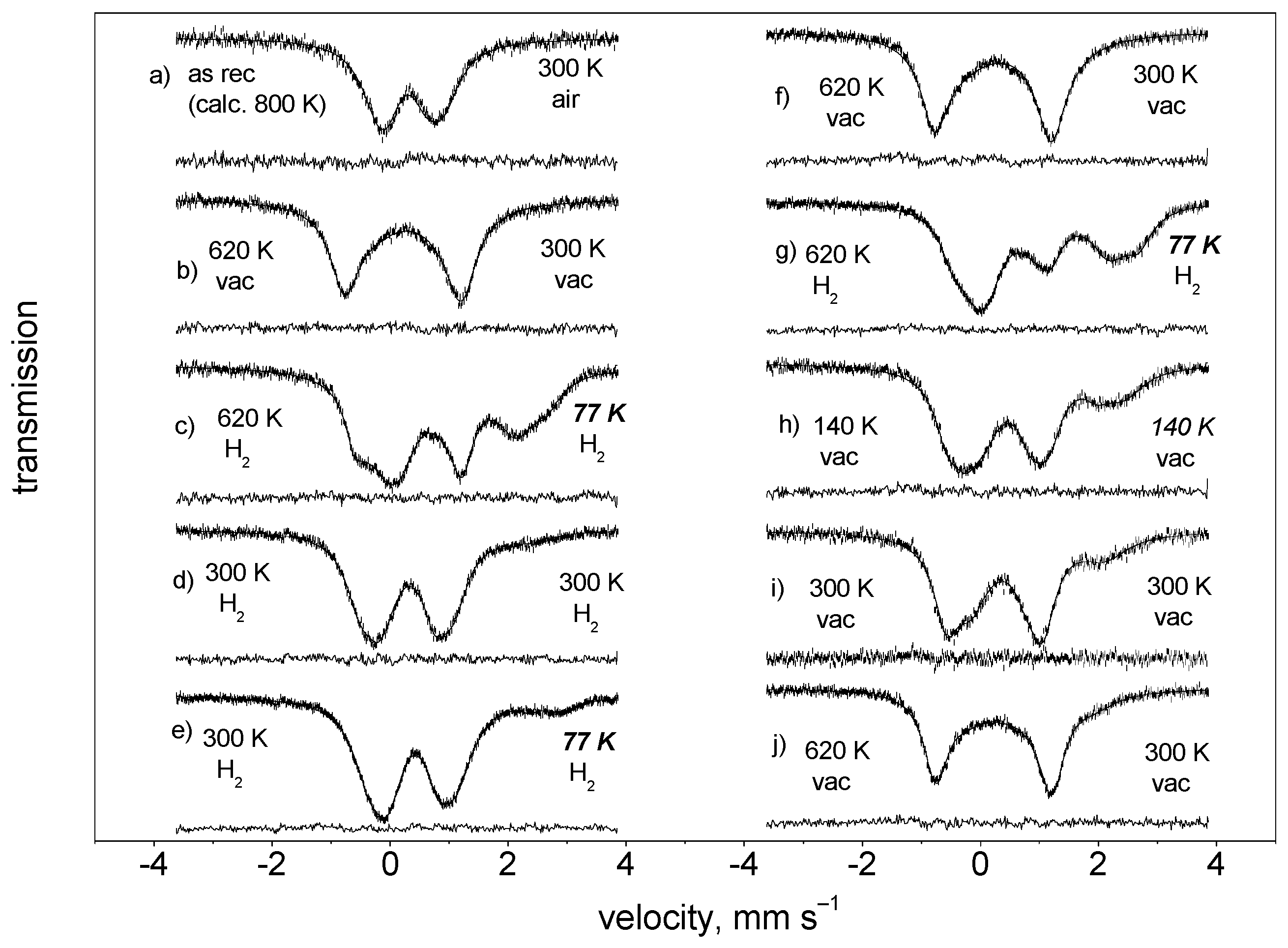 Spectroscj 03 00010 g004