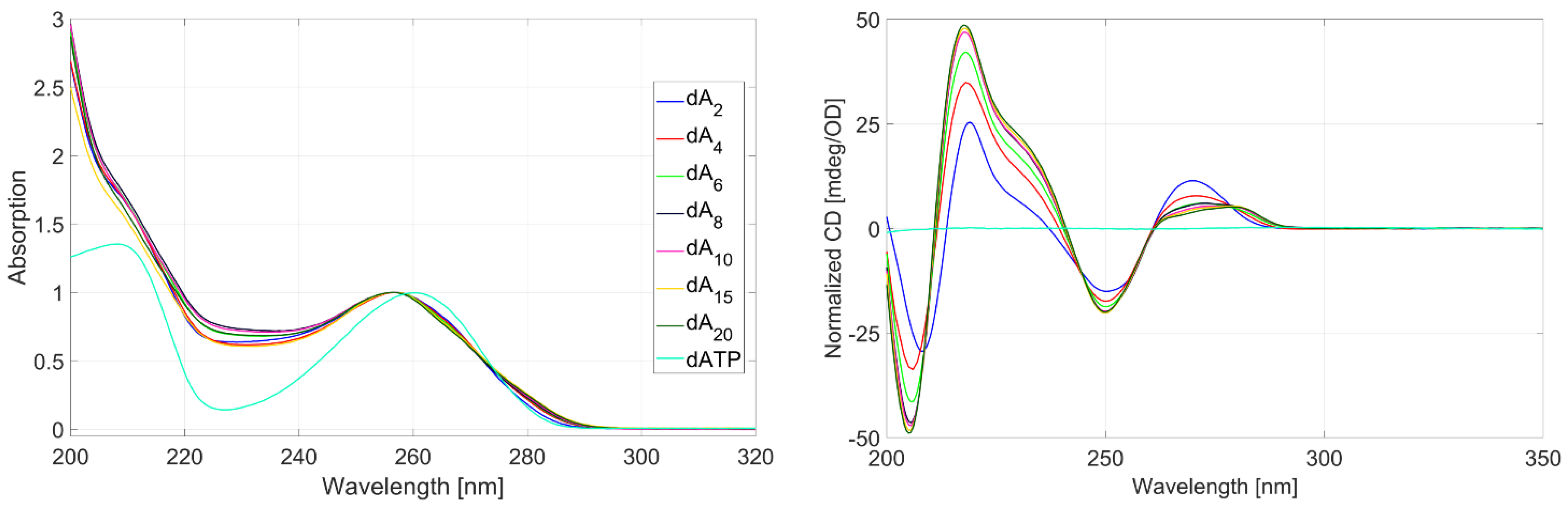 Spectroscj 03 00011 g002