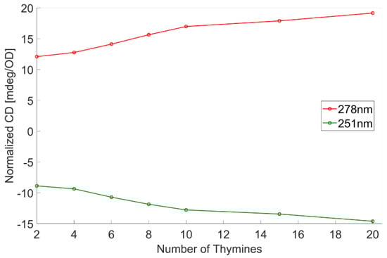 Spectroscj 03 00011 g0a4