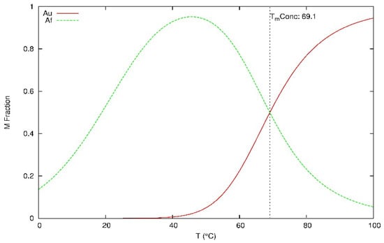 Spectroscj 03 00011 g0a5