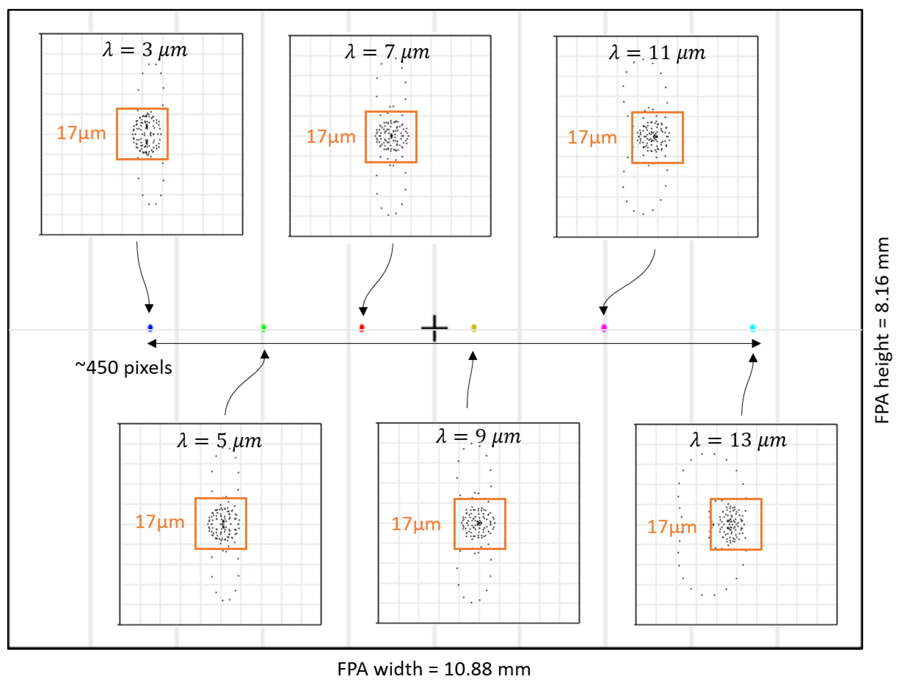 Spectroscj 03 00013 g004