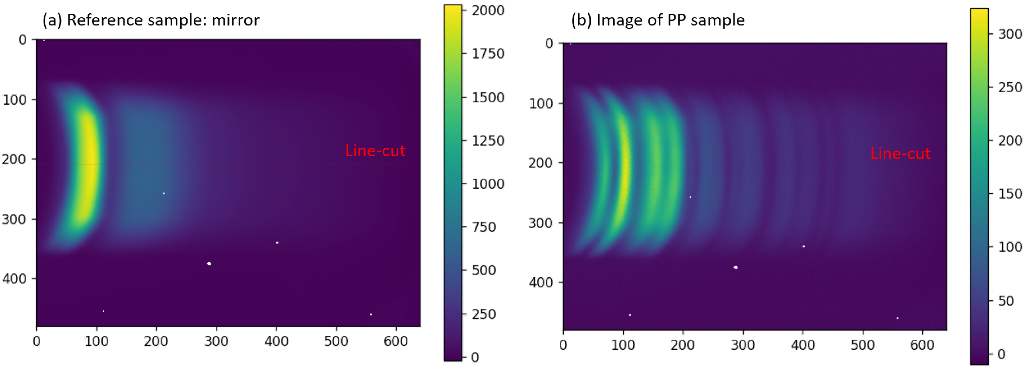 Spectroscj 03 00013 g006