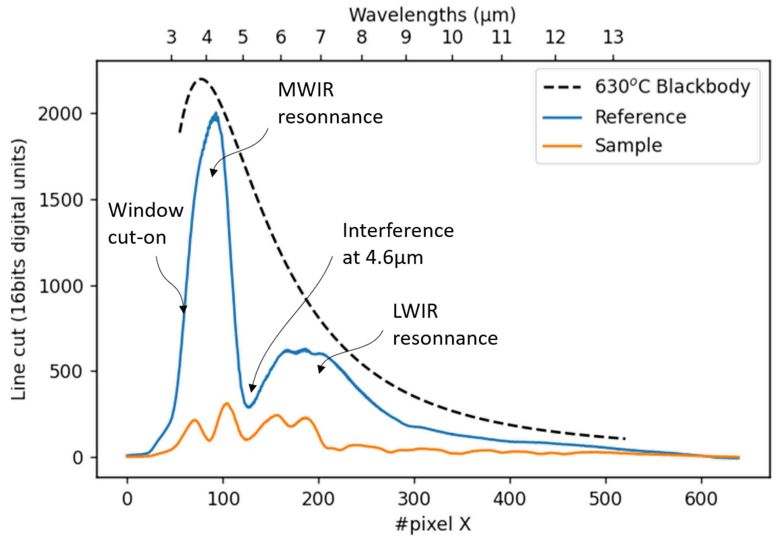 Spectroscj 03 00013 g007