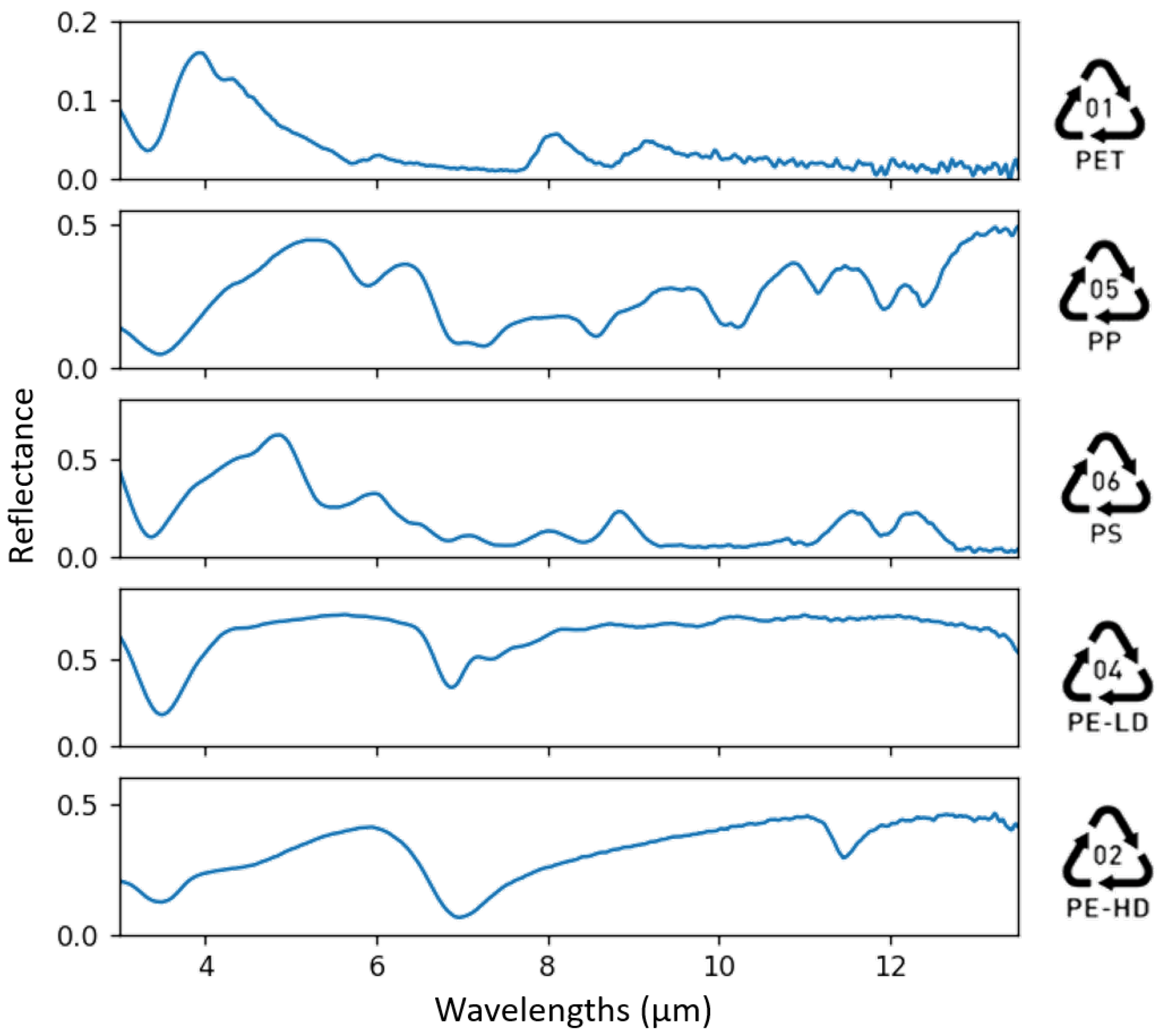 Spectroscj 03 00013 g009