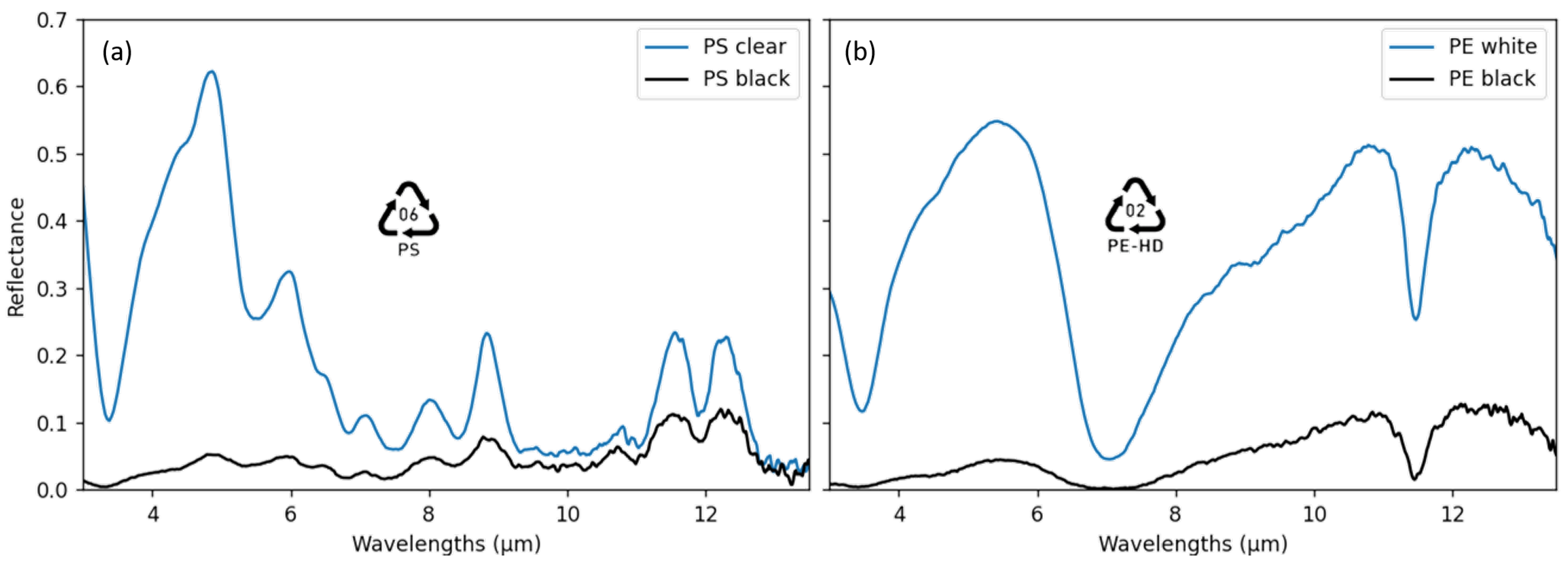 Spectroscj 03 00013 g010