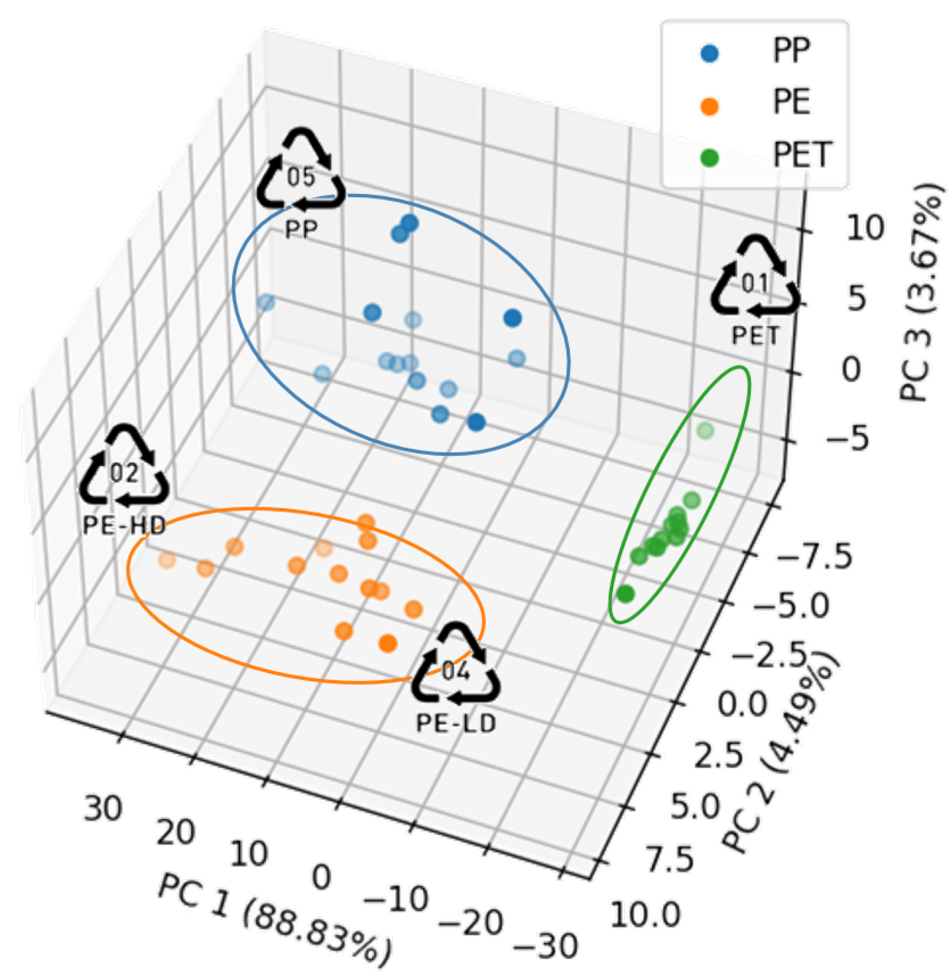 Spectroscj 03 00013 g011