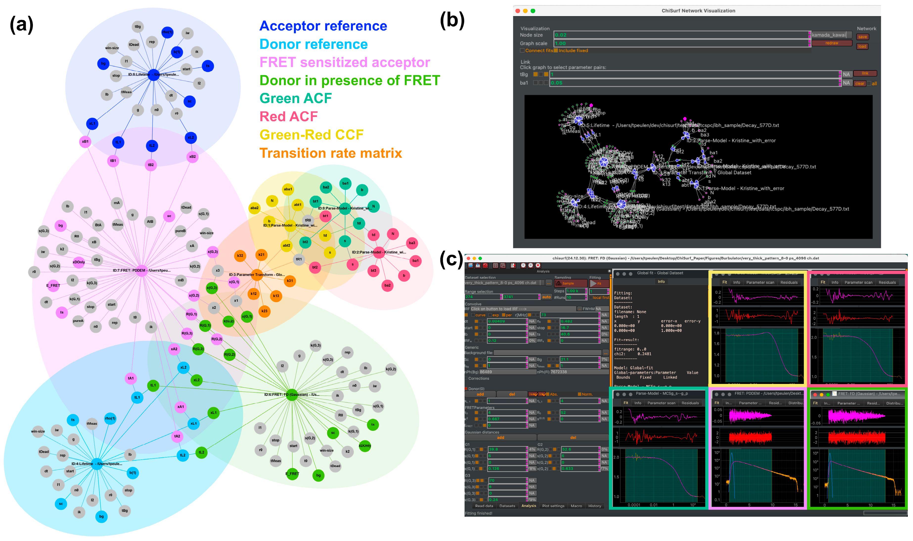 Spectroscj 03 00016 g004