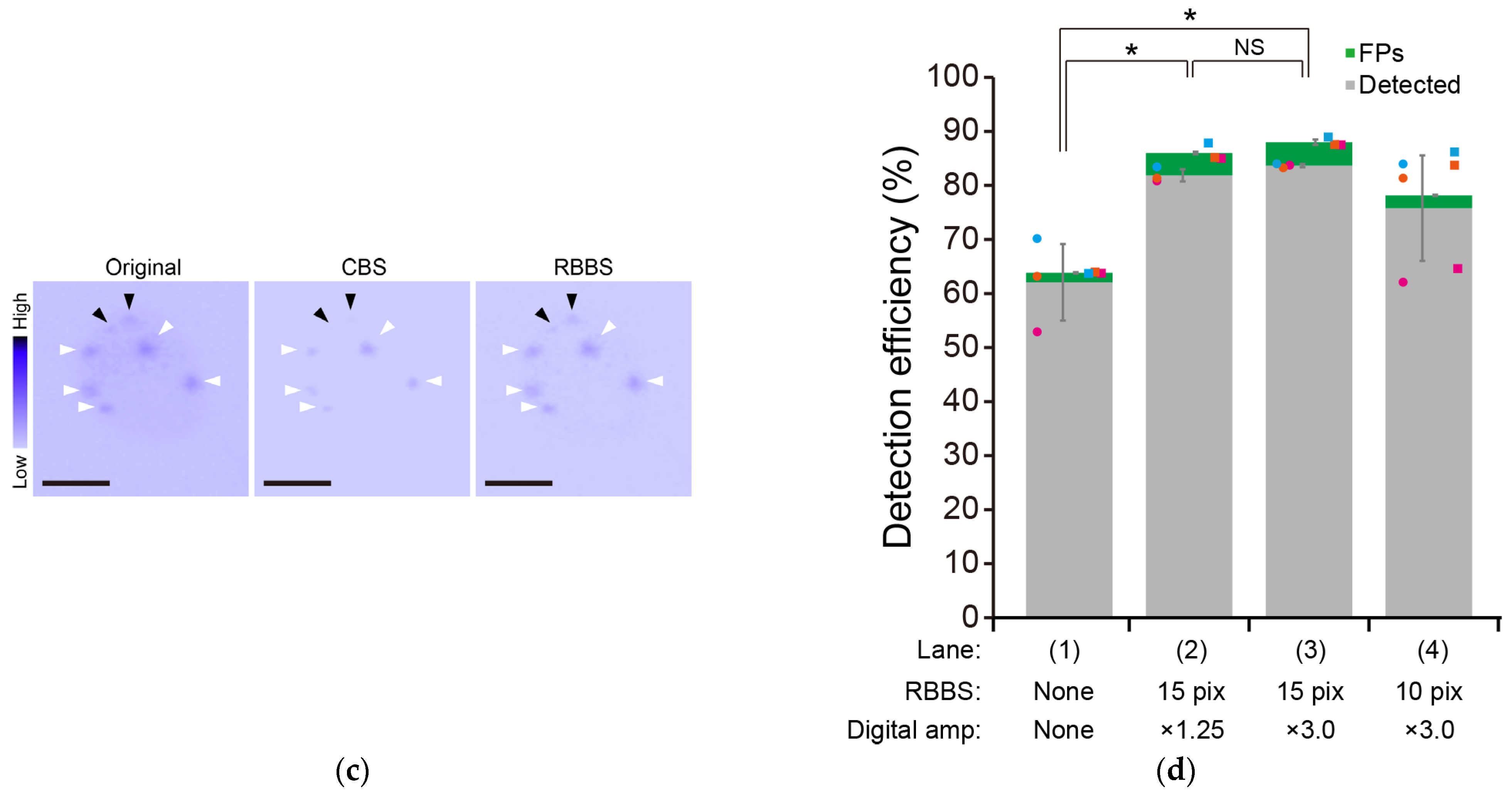 Spectroscj 03 00018 g002b