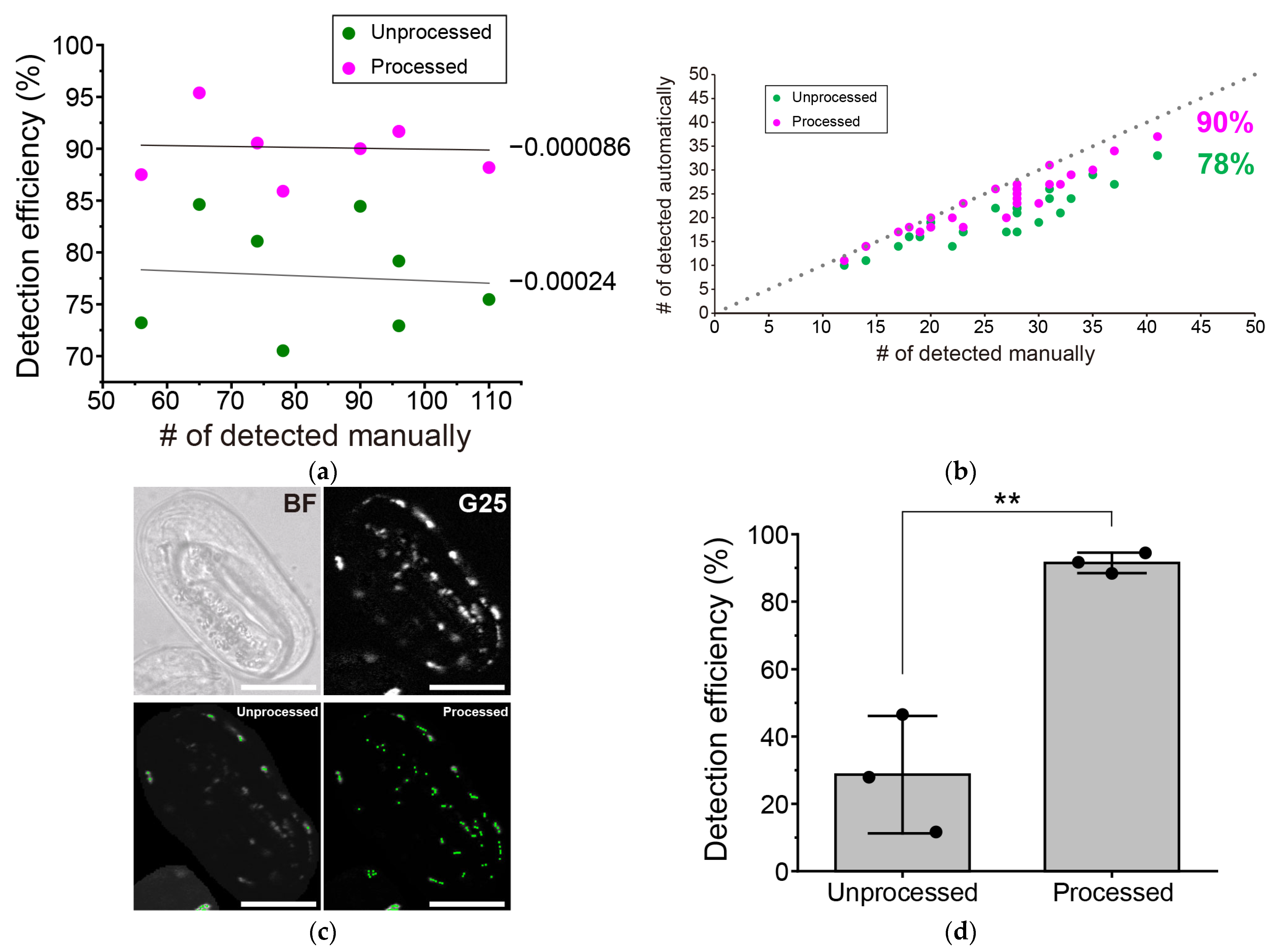 Spectroscj 03 00018 g003