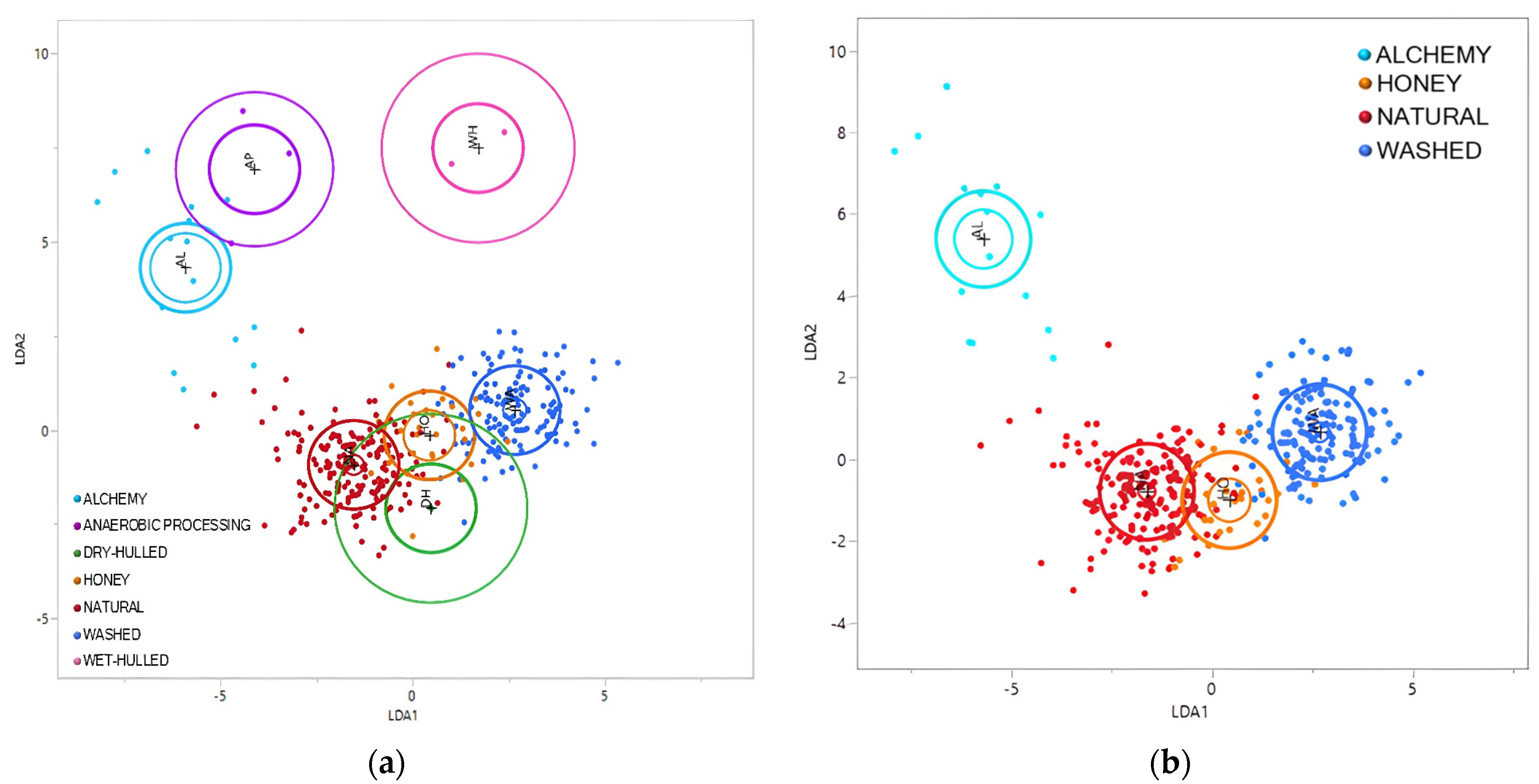 Spectroscj 03 00020 g002