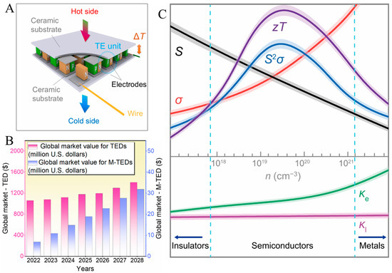 Spectroscj 03 00024 g001