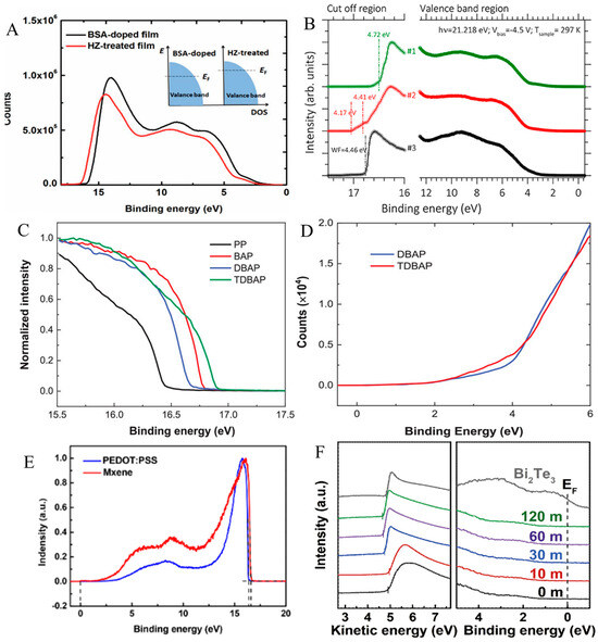 Spectroscj 03 00024 g014