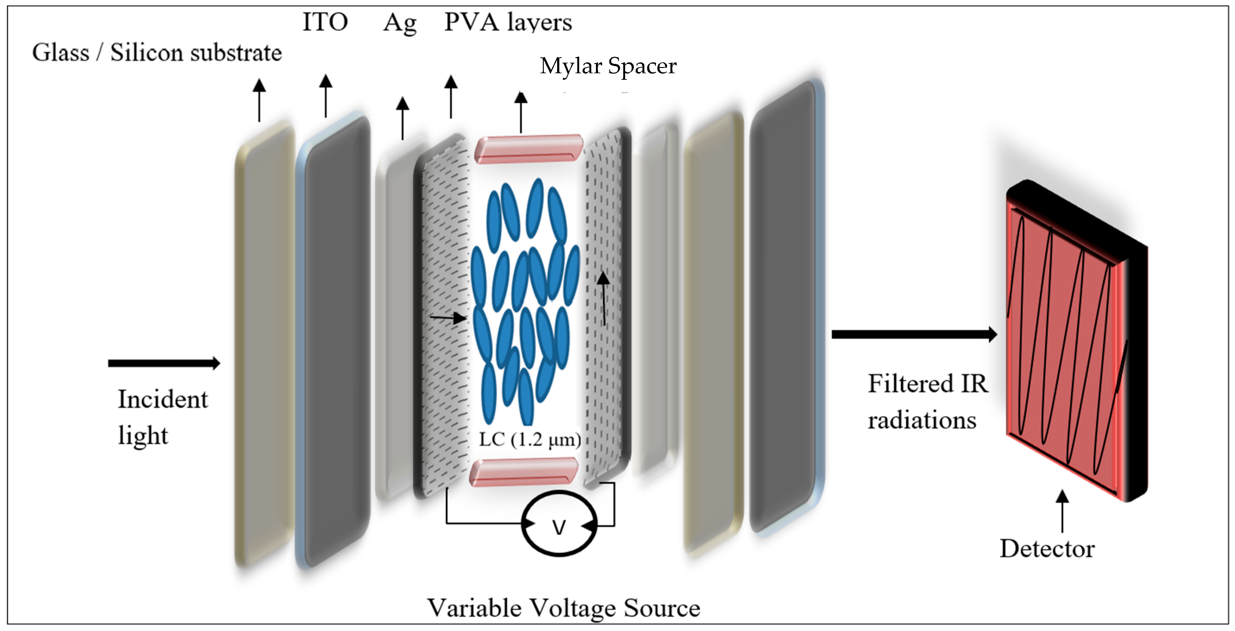Spectroscj 03 00026 g001