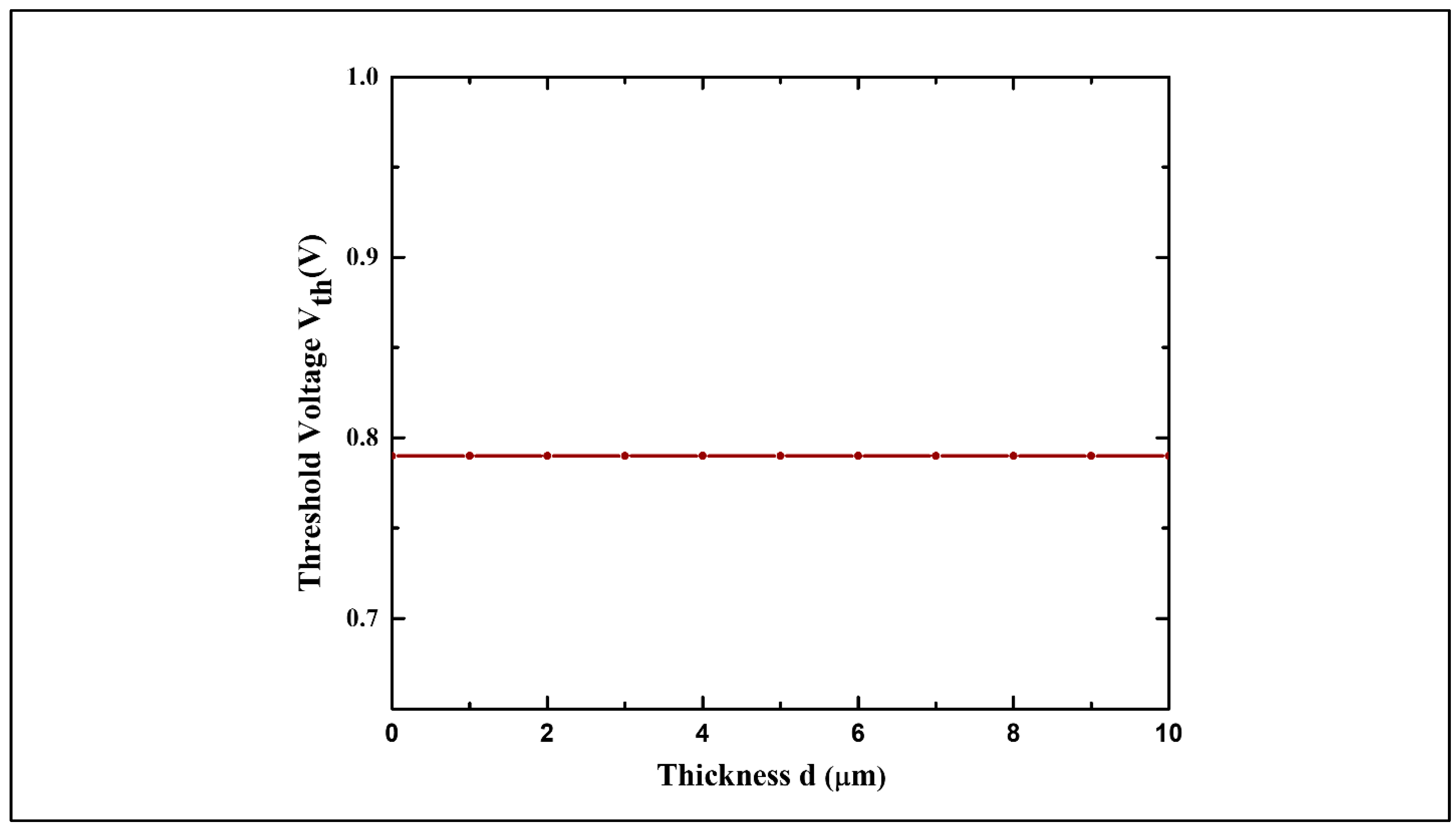 Spectroscj 03 00026 g002