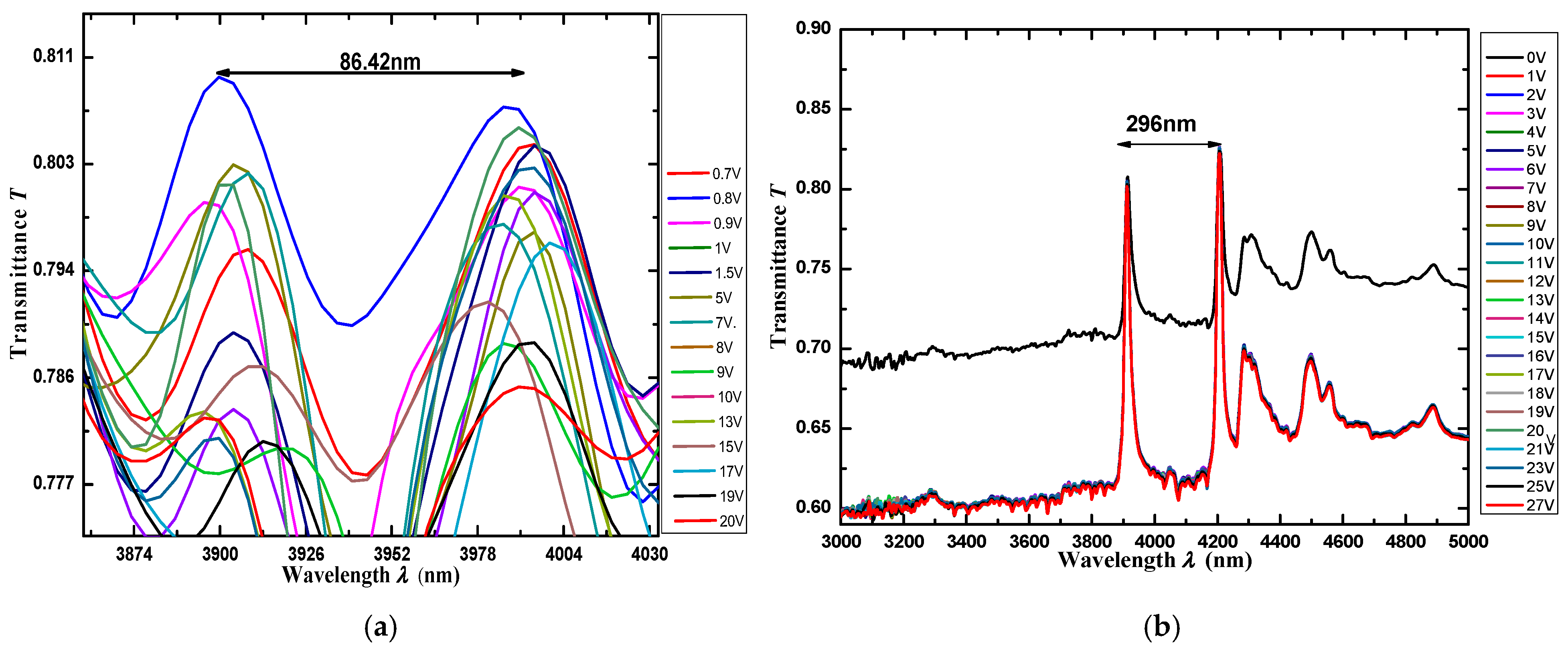 Spectroscj 03 00026 g004
