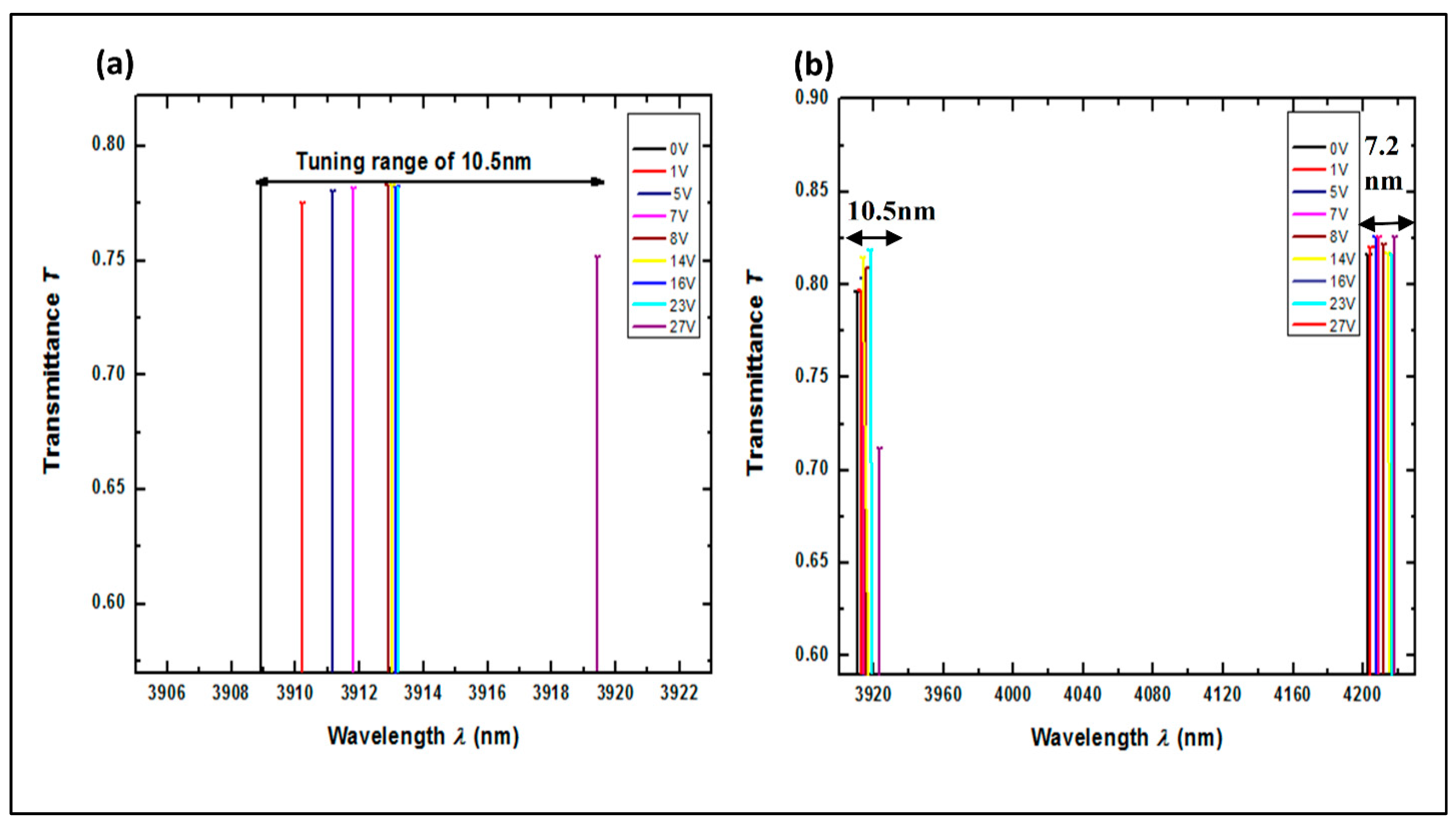 Spectroscj 03 00026 g006