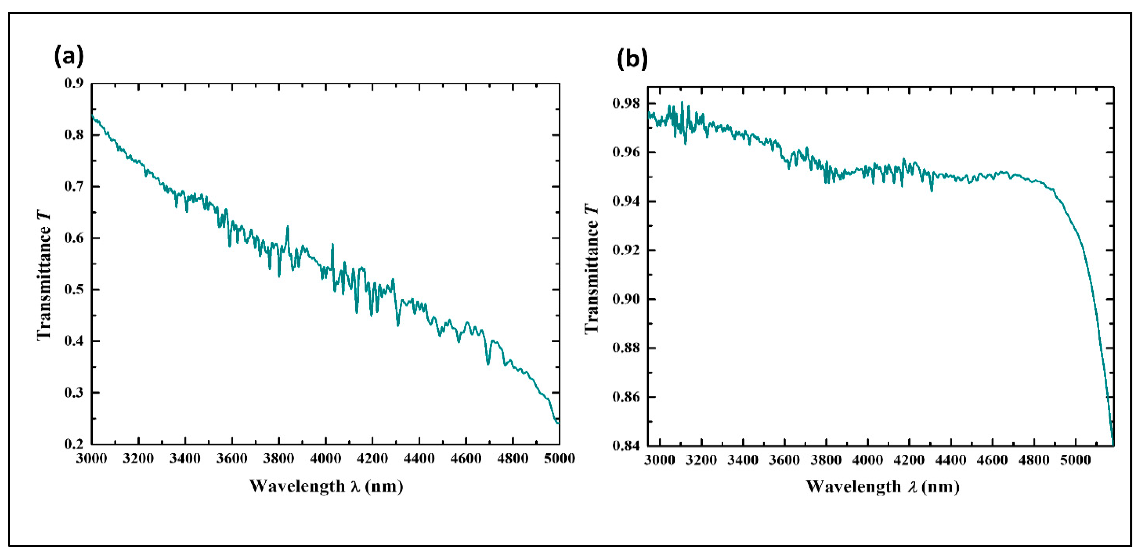 Spectroscj 03 00026 g007