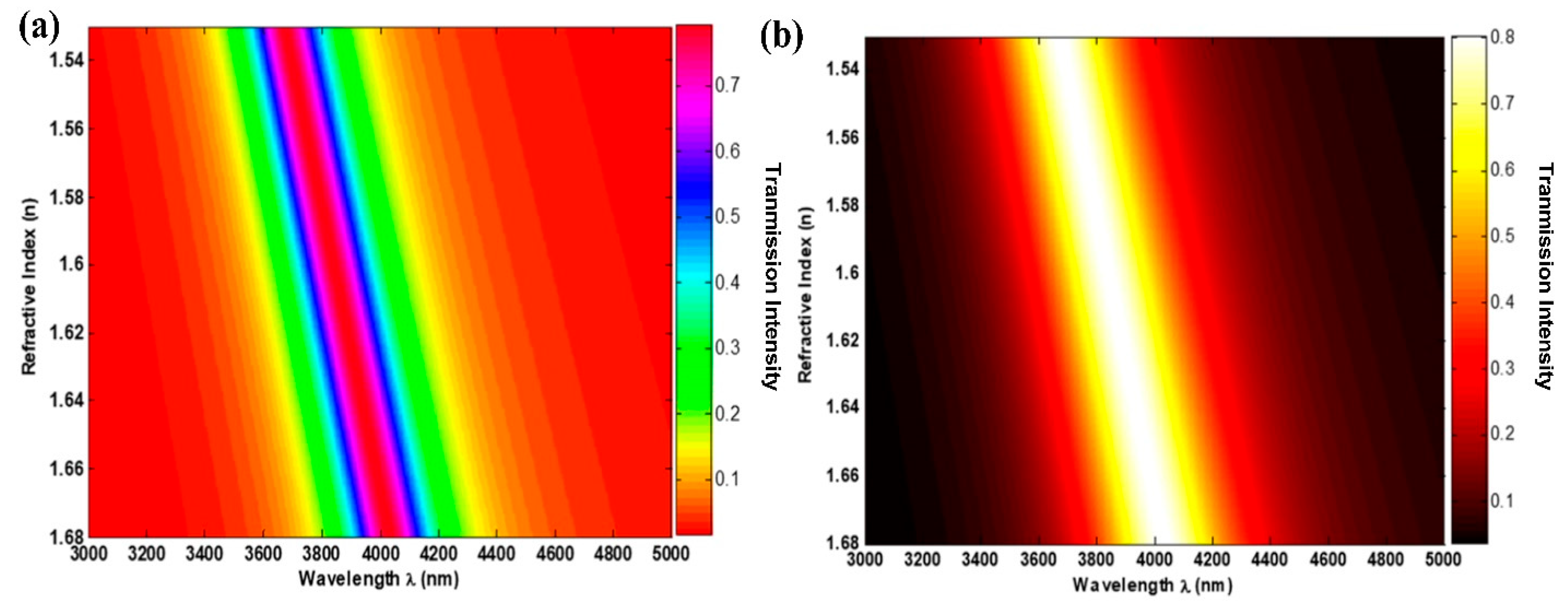 Spectroscj 03 00026 g008