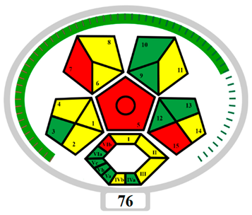 Spectroscj 03 00027 i002 Spectroscj 03 00027 i002