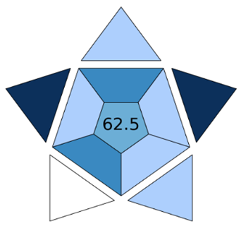 Spectroscj 03 00027 i003 Spectroscj 03 00027 i003