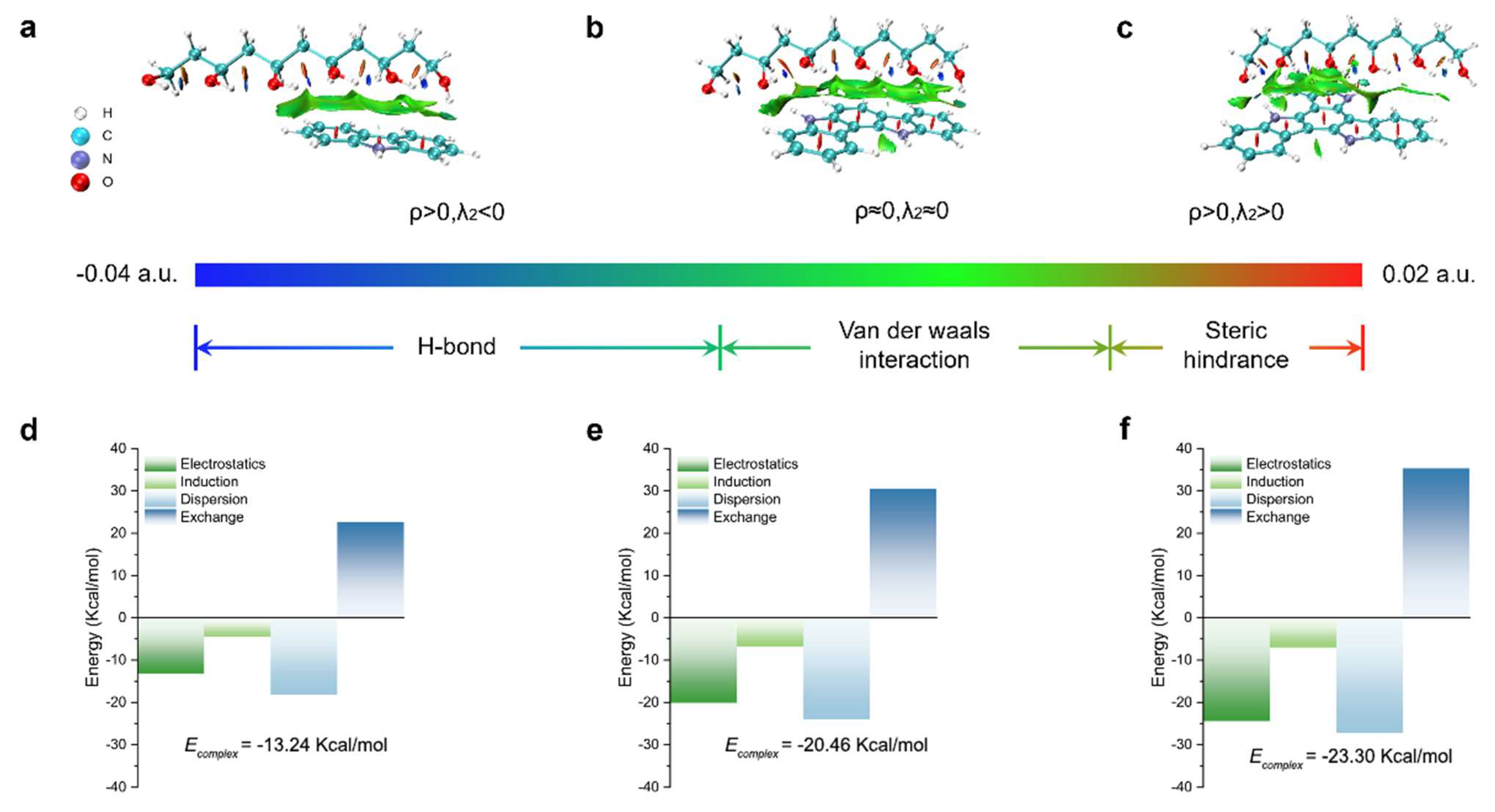 Spectroscj 03 00028 g004