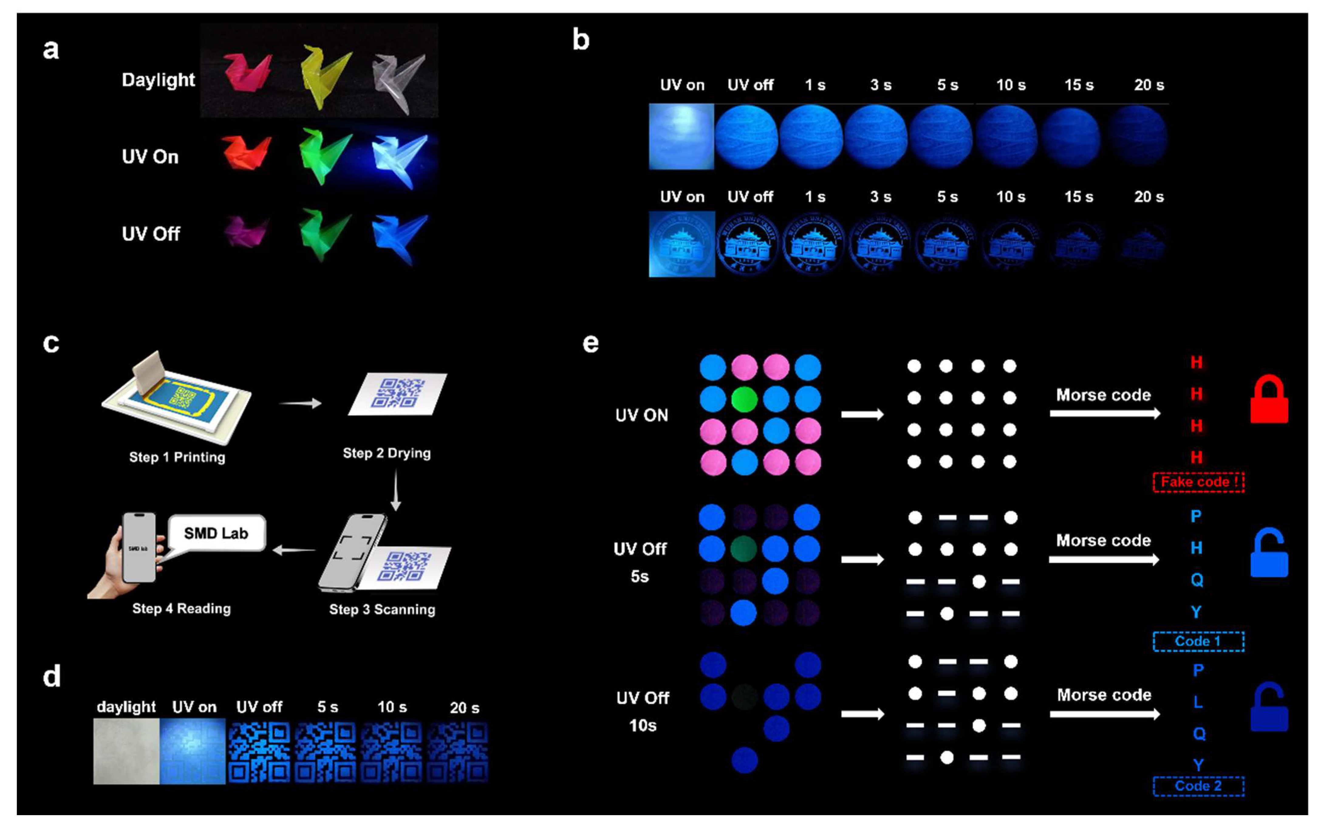 Spectroscj 03 00028 g006