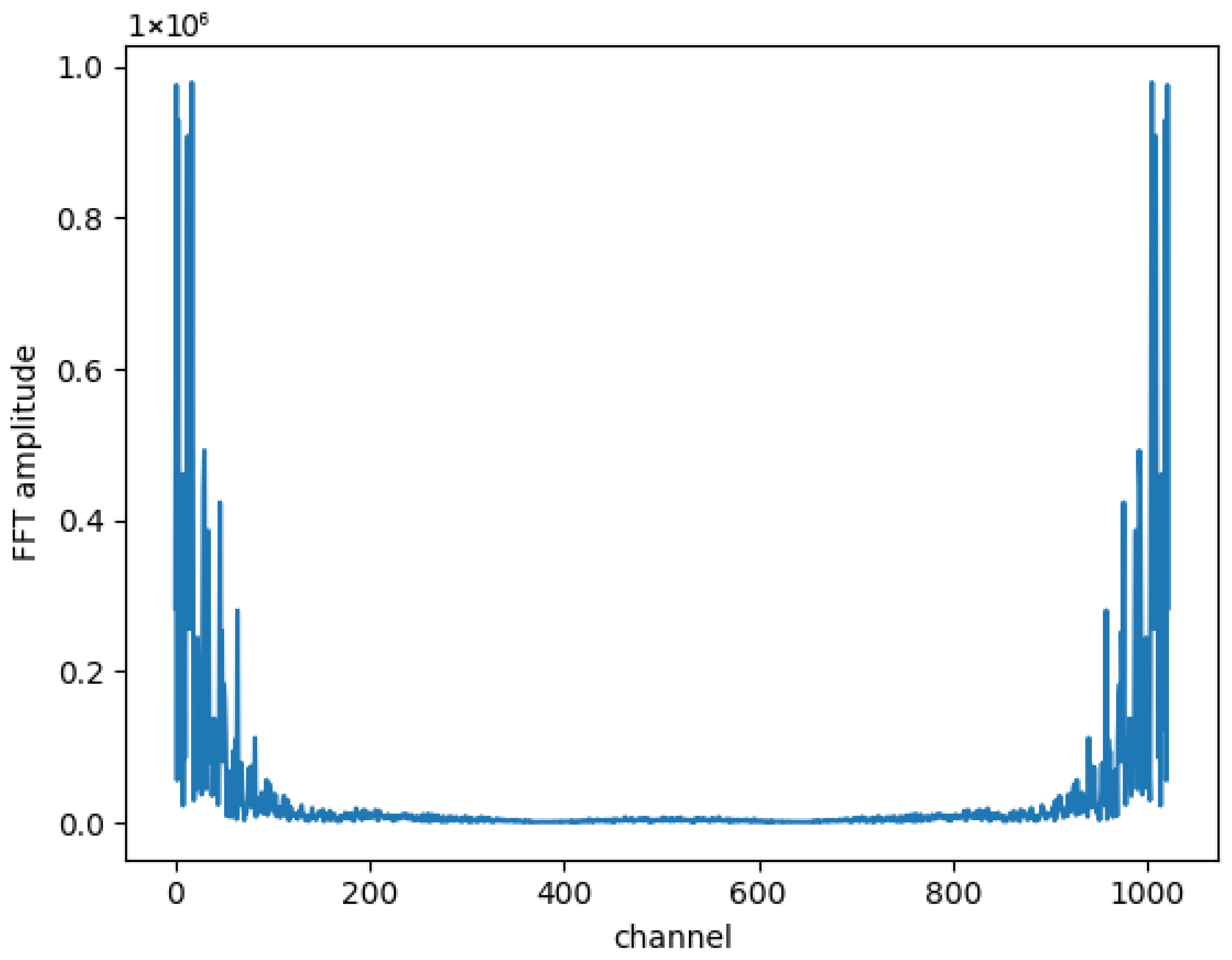 Spectroscj 03 00029 g004