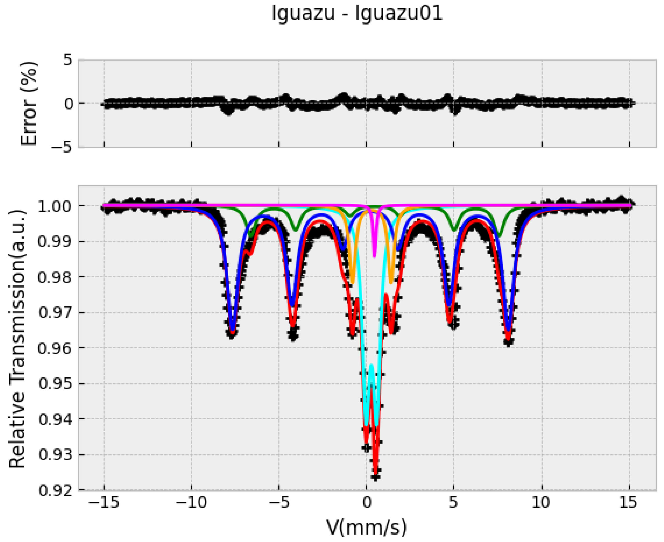 Spectroscj 03 00029 g010