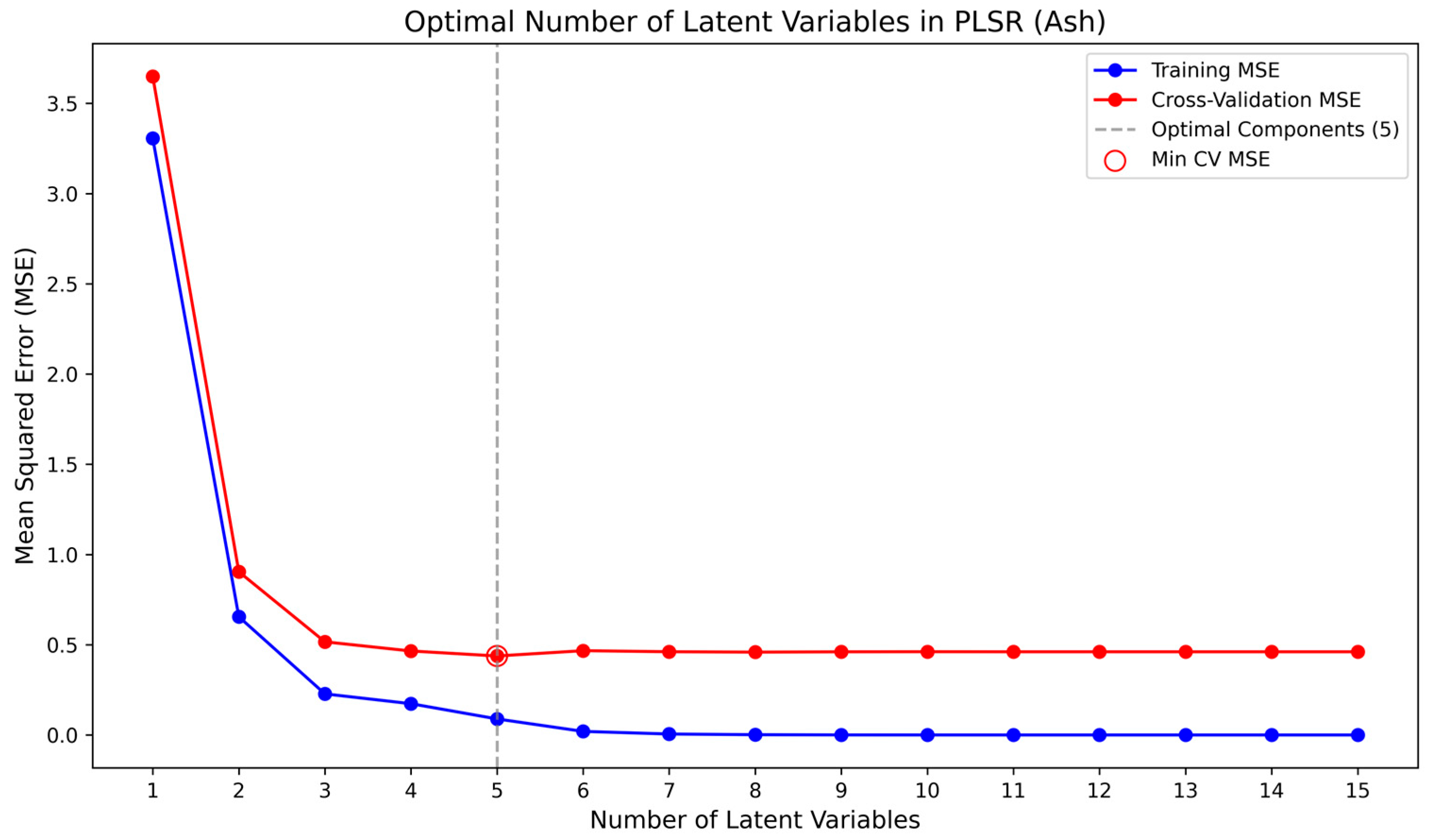 Spectroscj 03 00032 g004