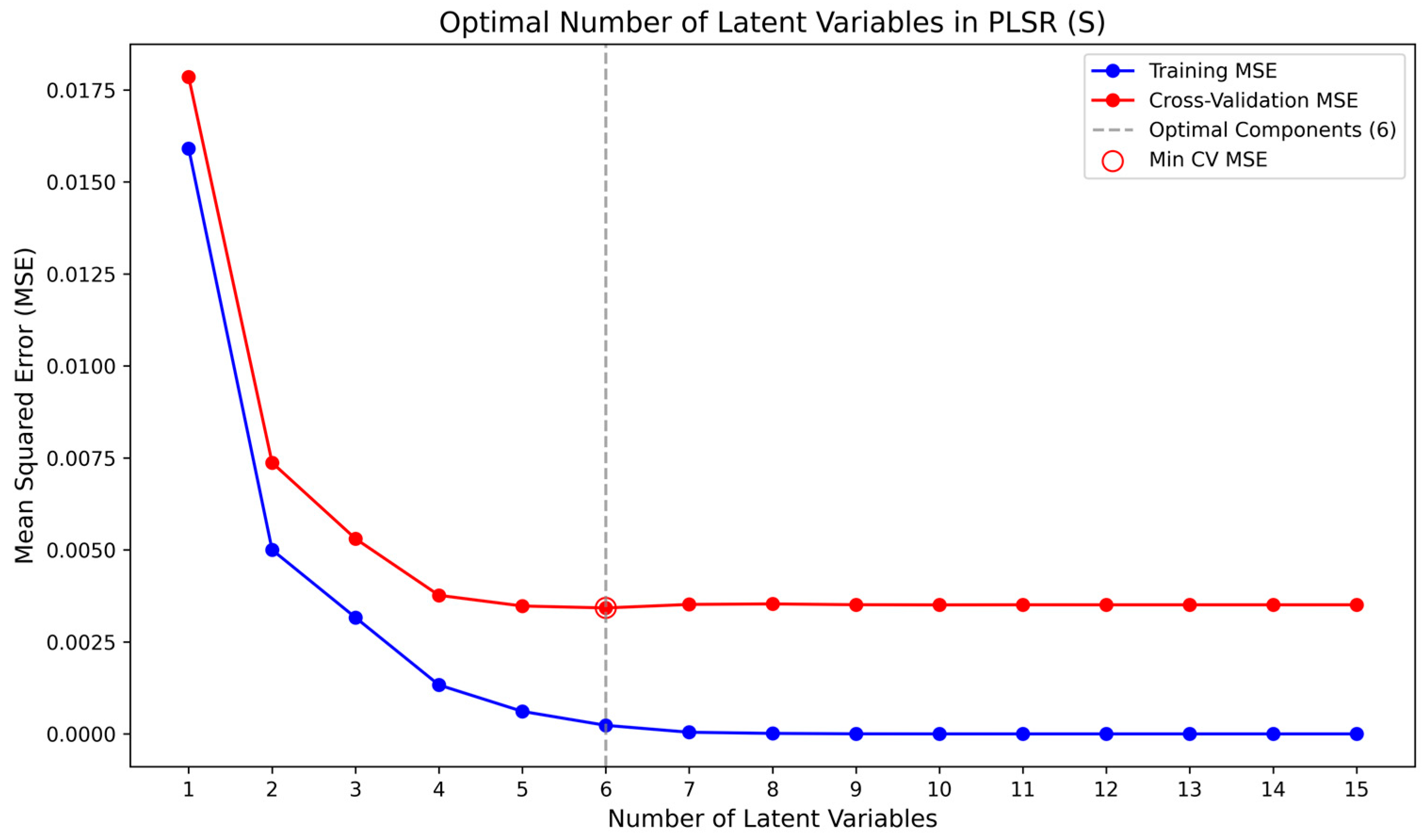Spectroscj 03 00032 g005