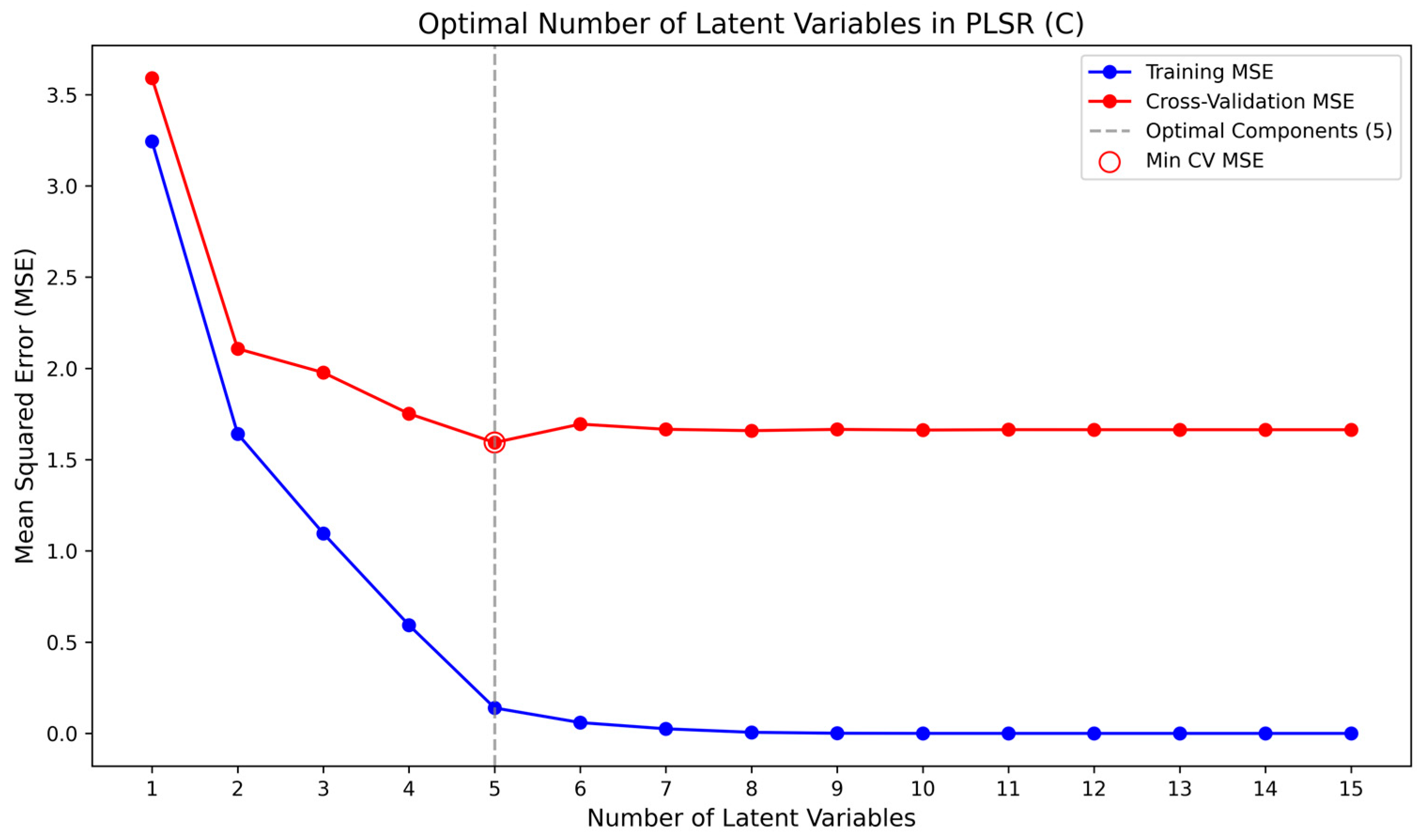 Spectroscj 03 00032 g006