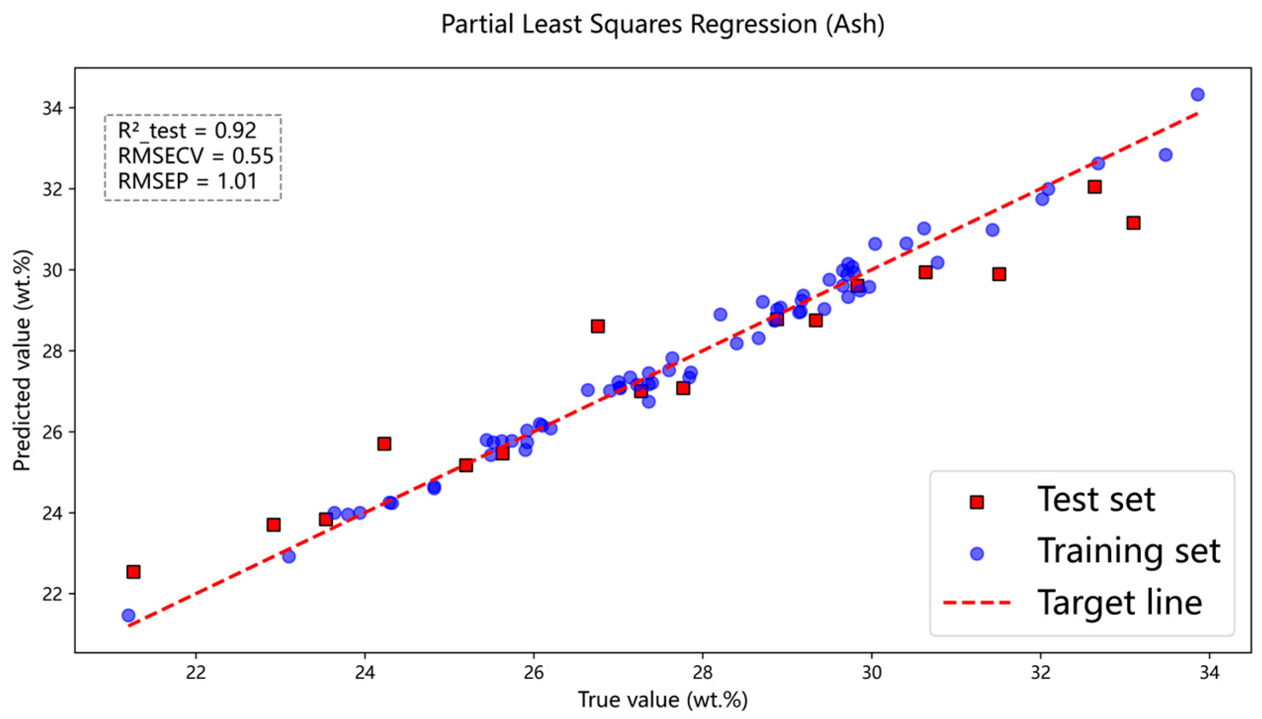 Spectroscj 03 00032 g007