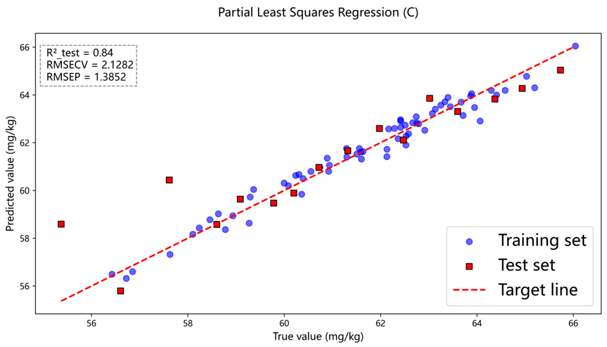 Spectroscj 03 00032 g008