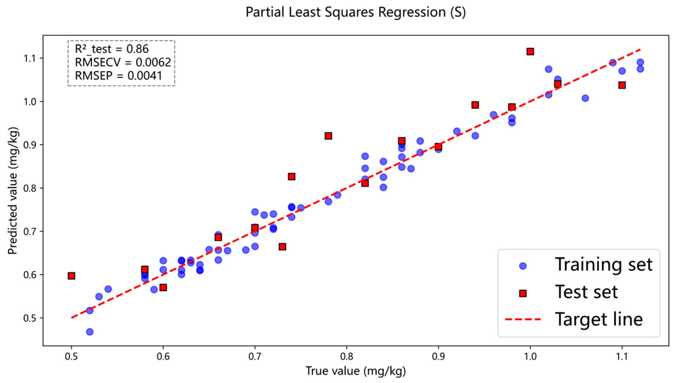 Spectroscj 03 00032 g009