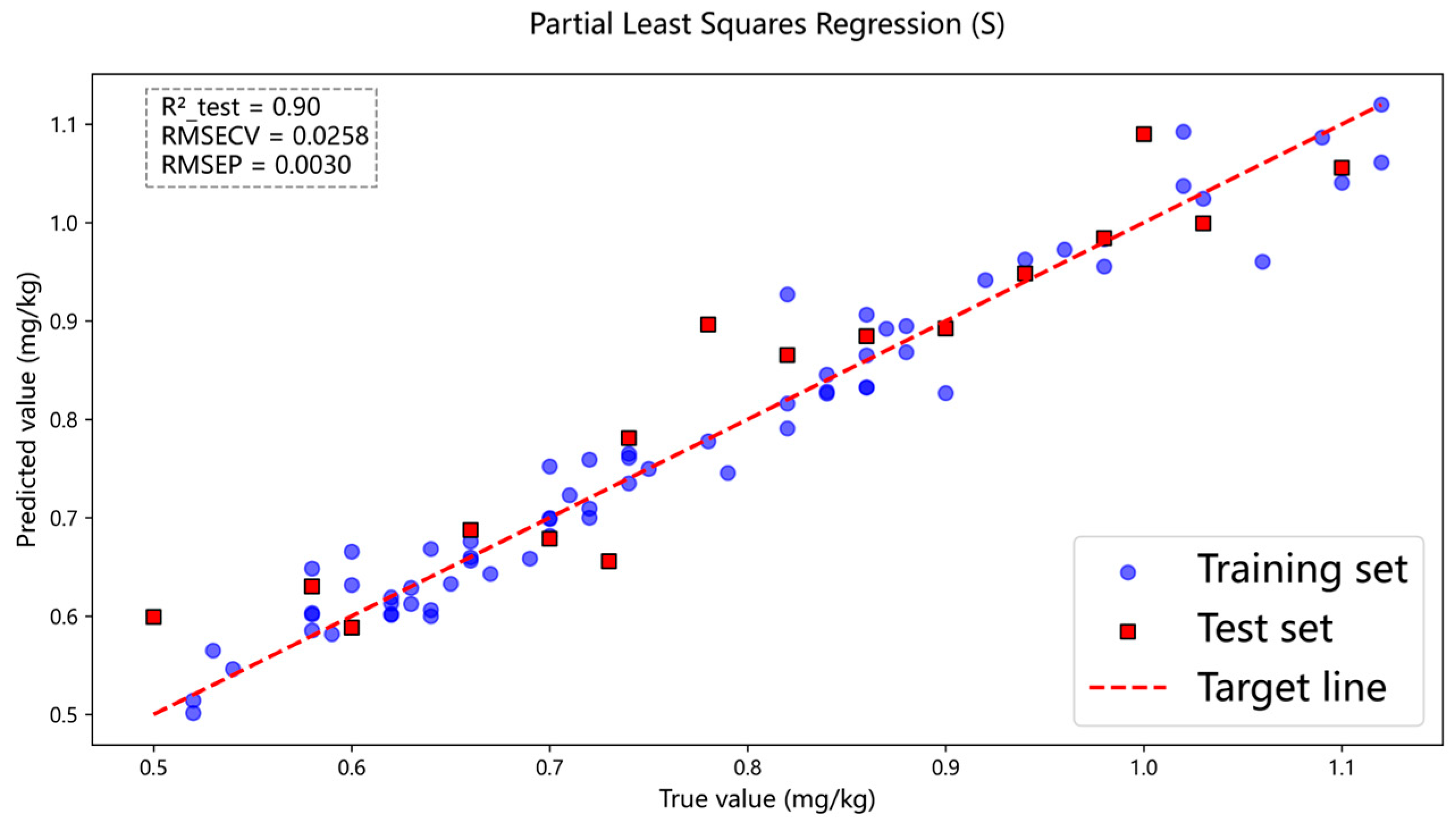 Spectroscj 03 00032 g012