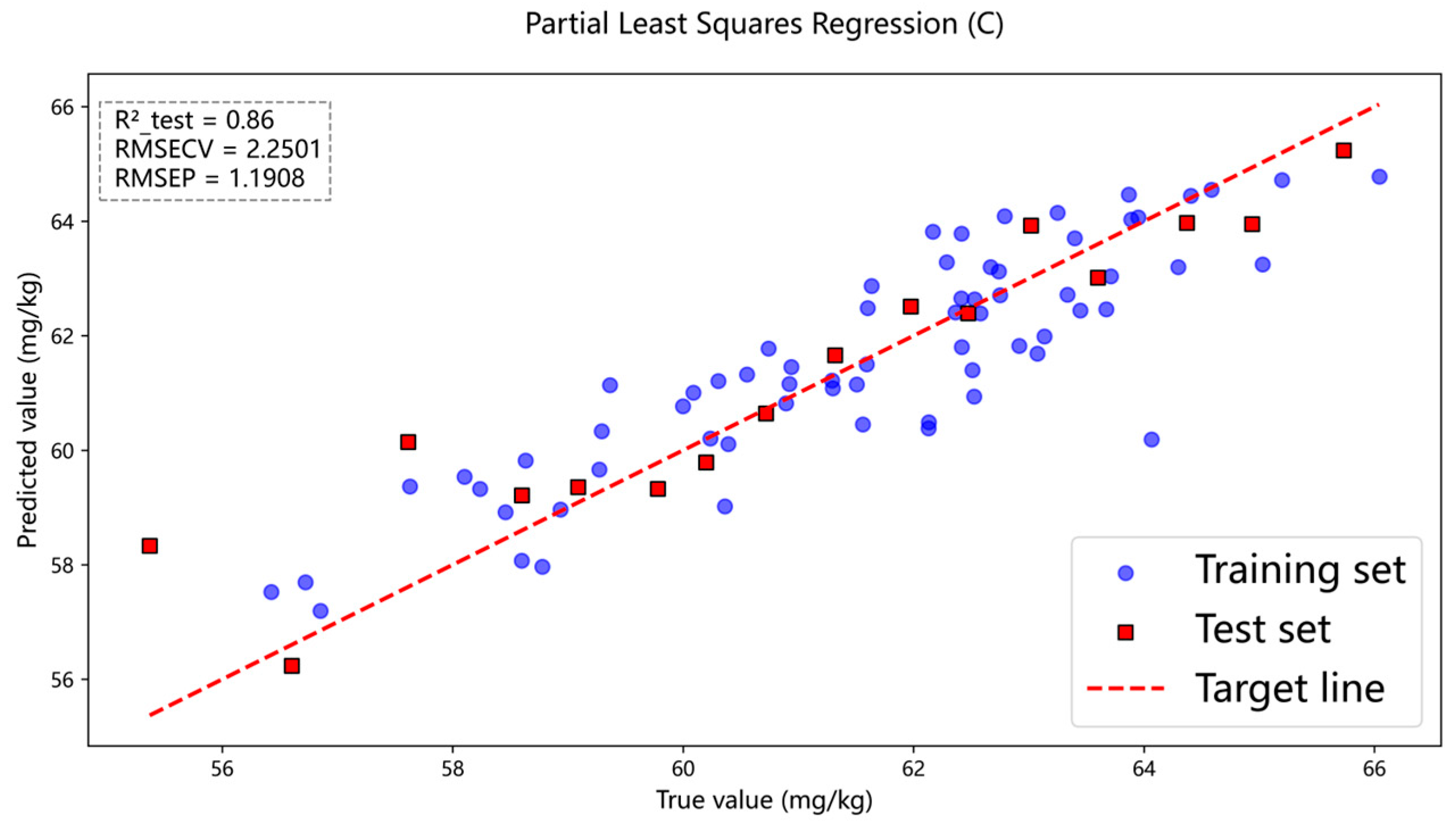 Spectroscj 03 00032 g013