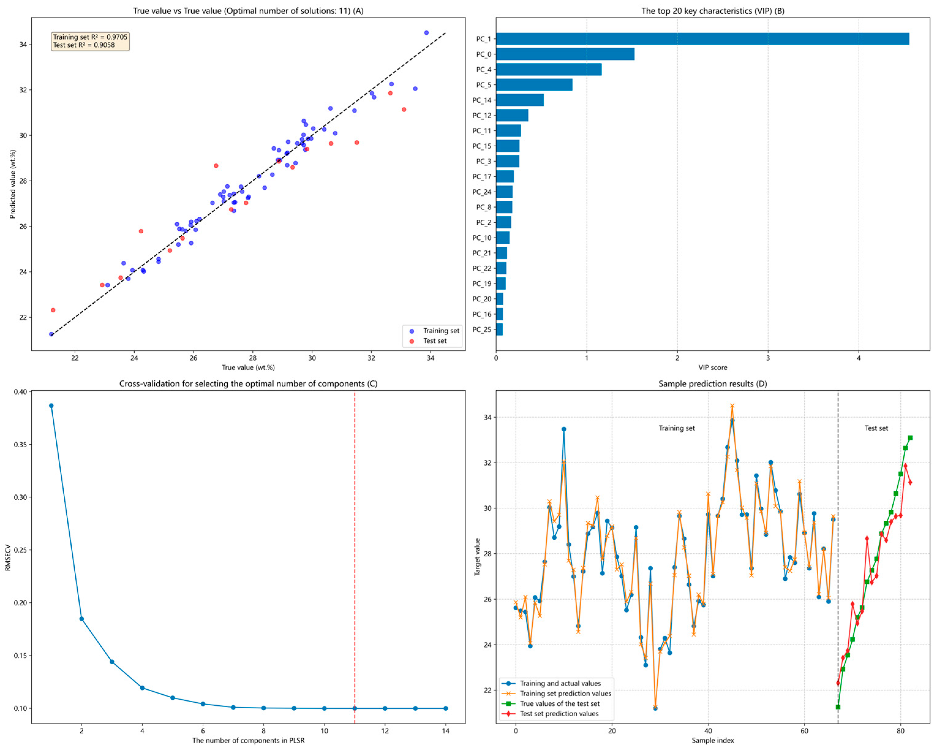 Spectroscj 03 00032 g014