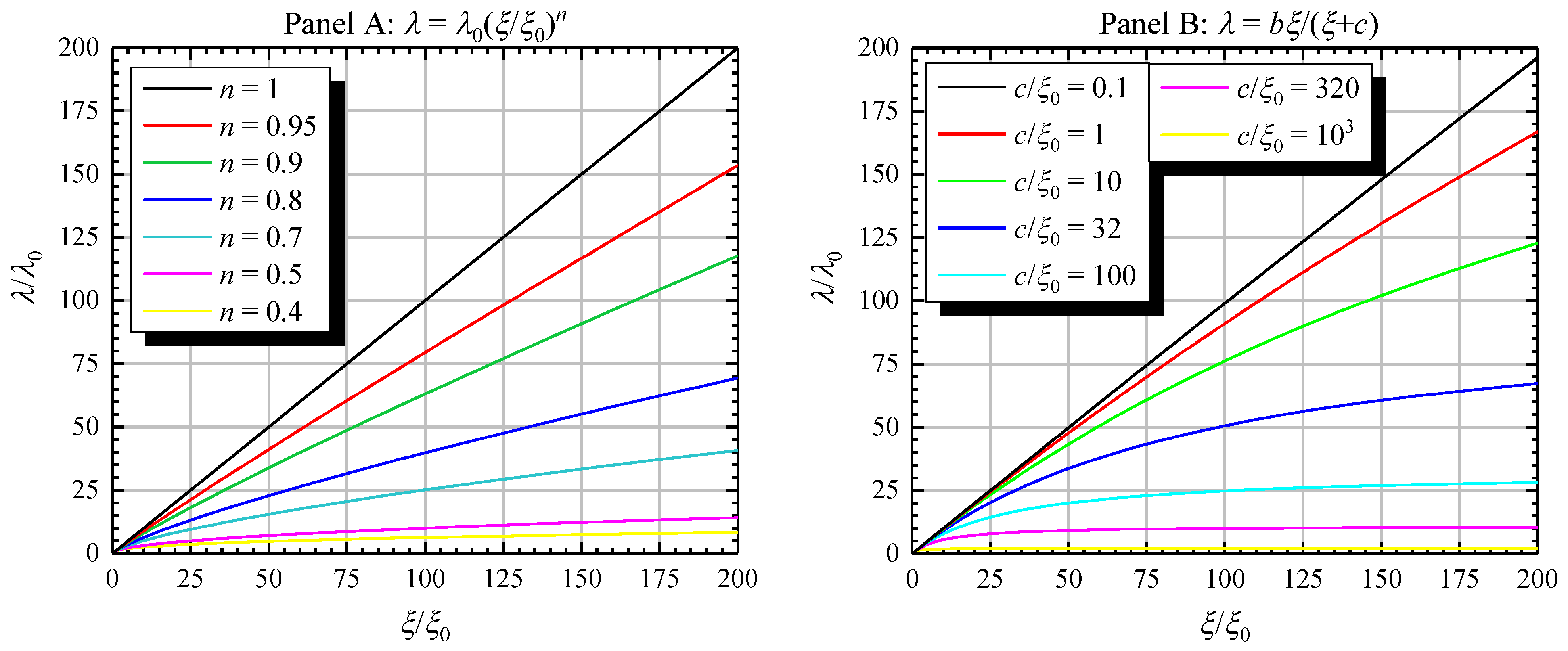 Spectroscj 03 00033 g001