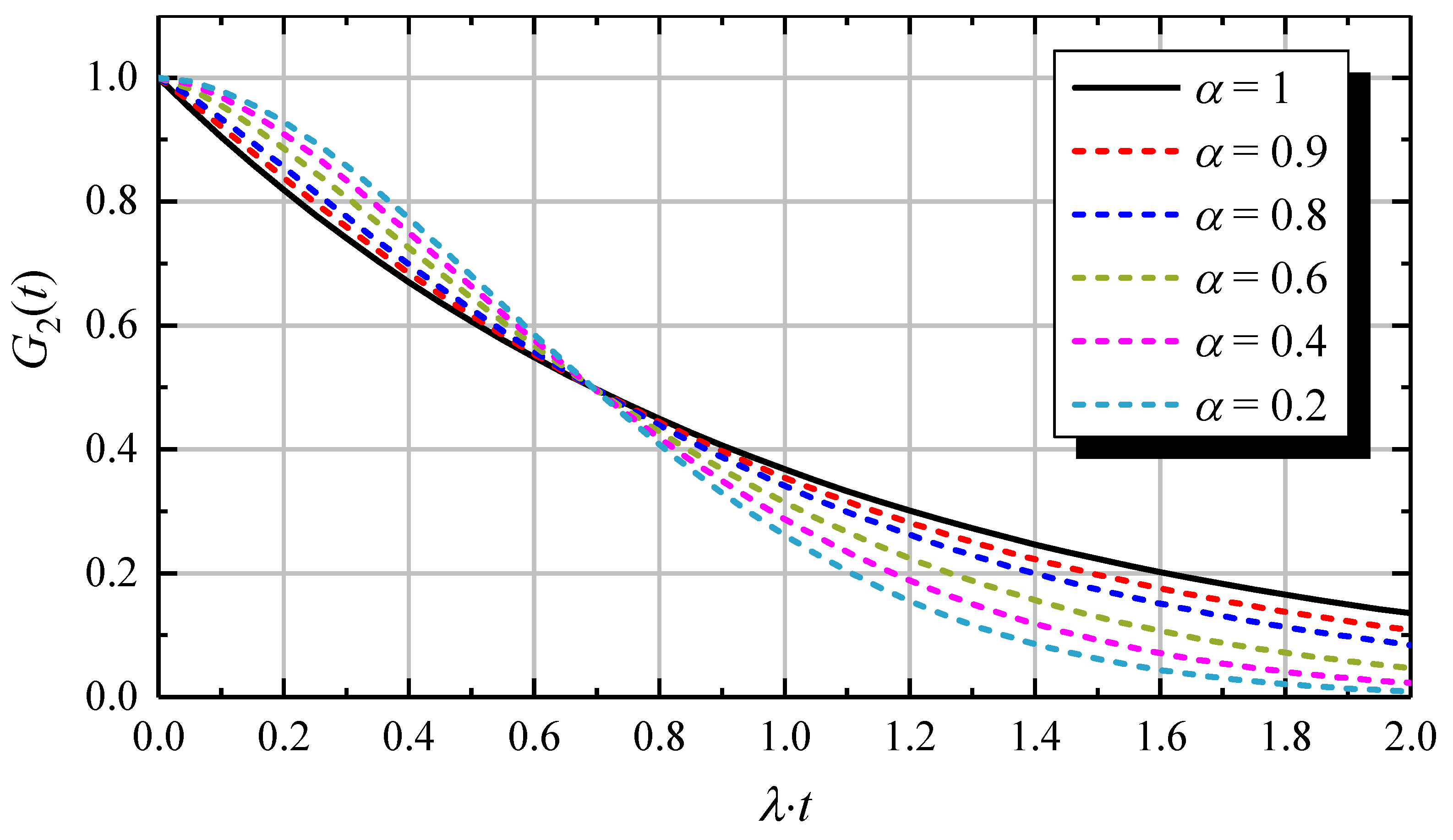 Spectroscj 03 00033 g002