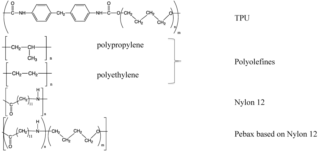 Sports 01 00078 g014 1024