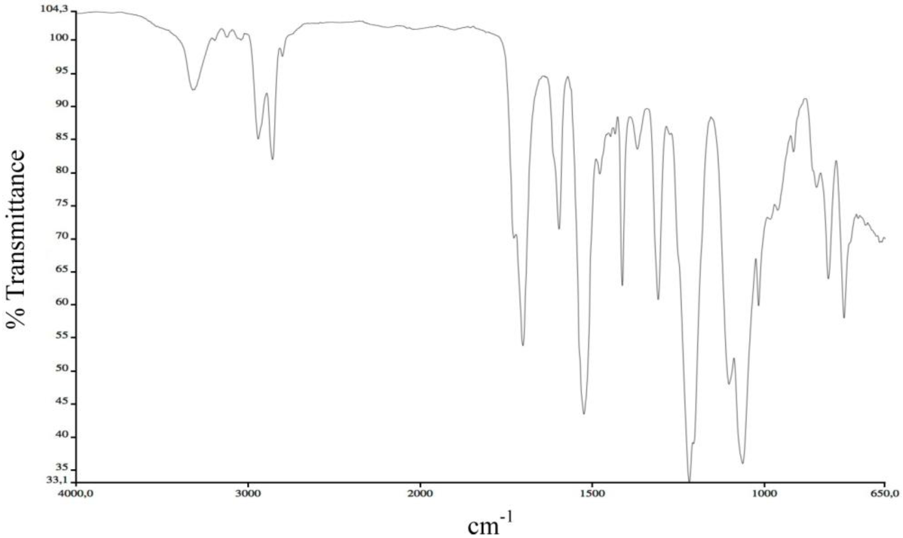 Sports 01 00078 g015