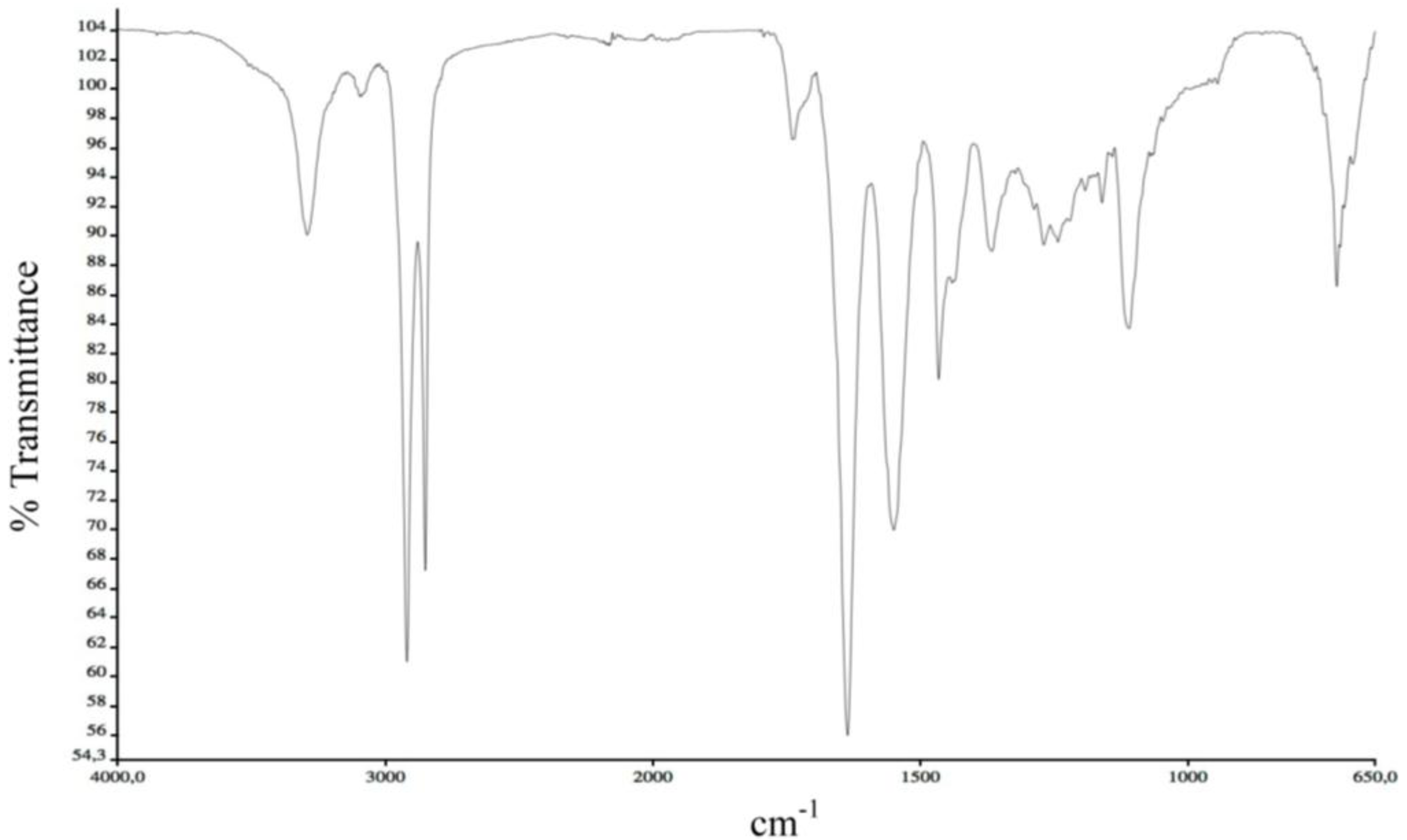 Sports 01 00078 g017