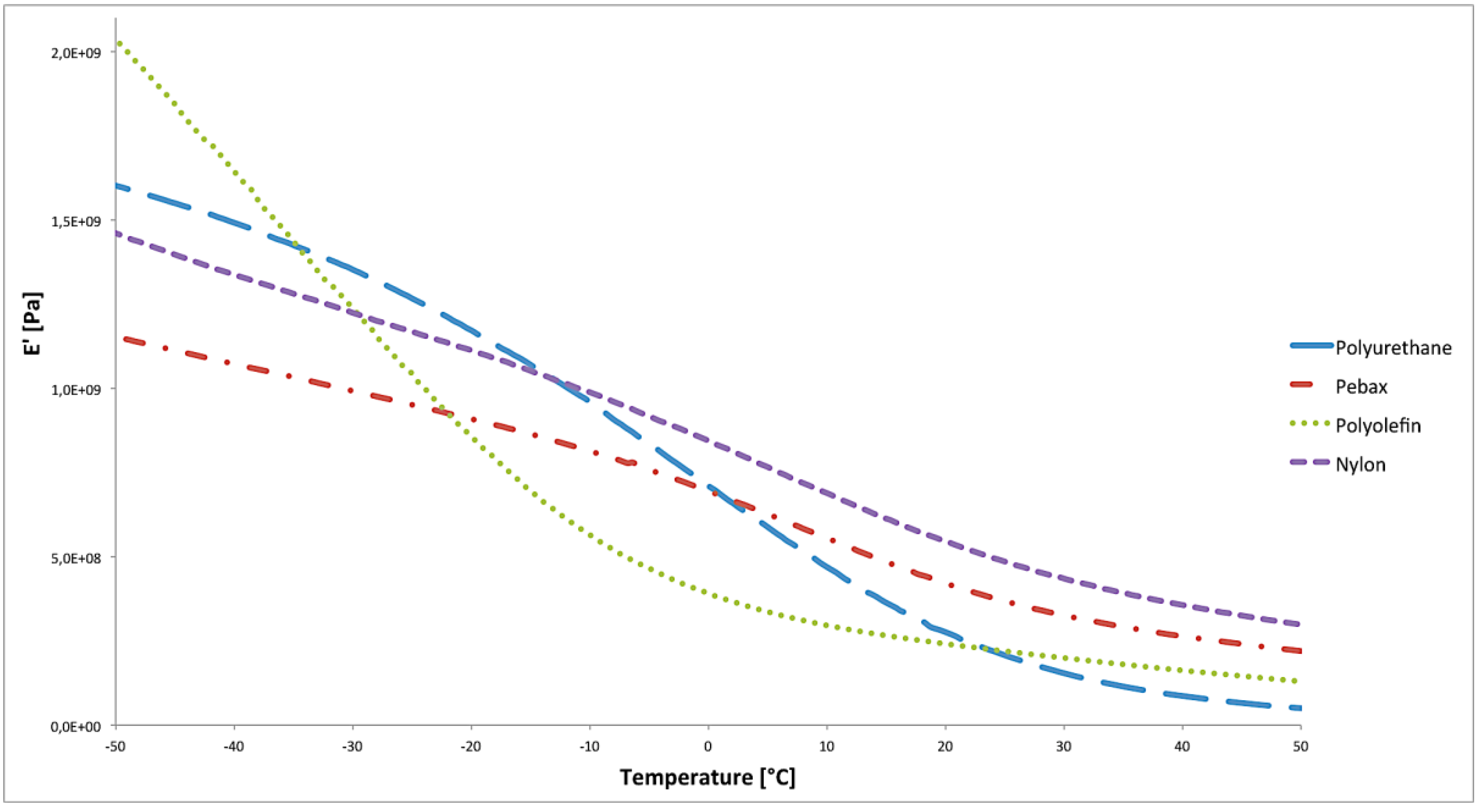 Sports 01 00078 g019