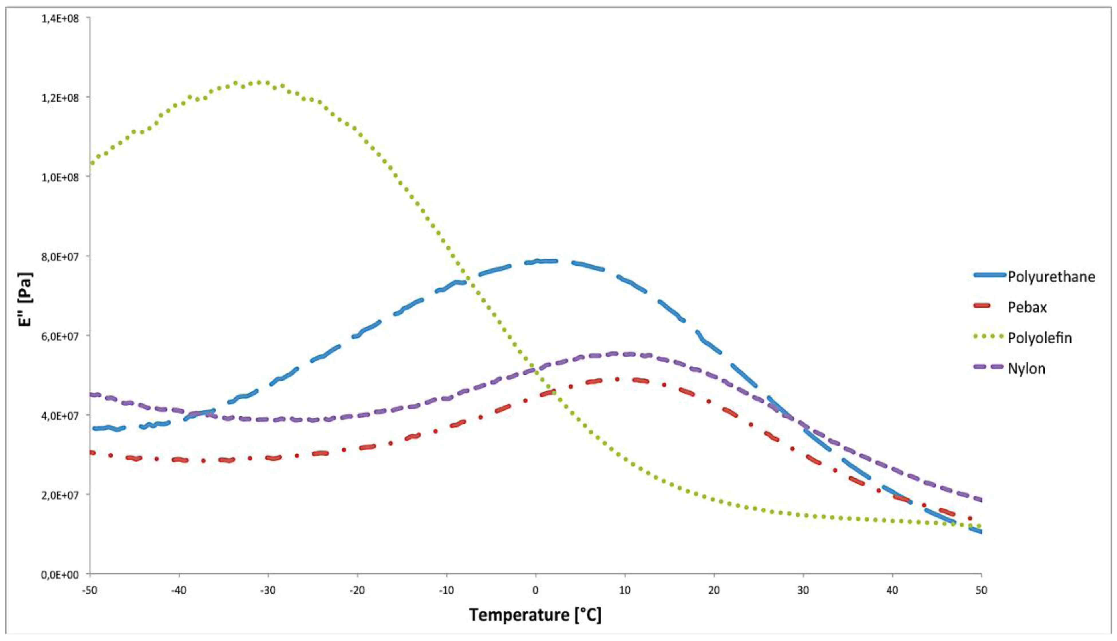 Sports 01 00078 g020